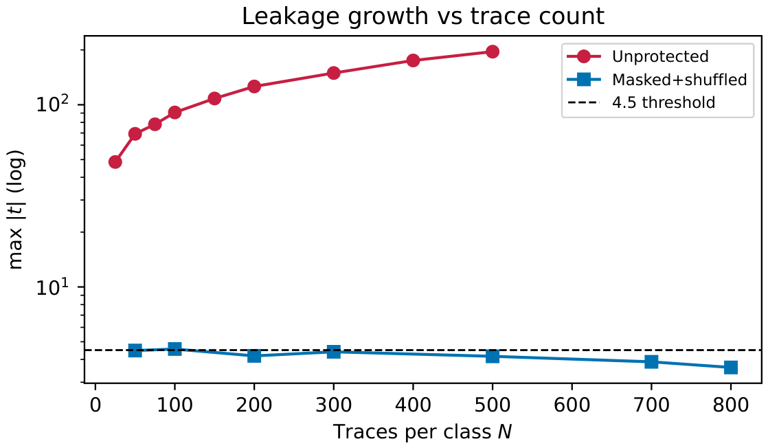 Preprints 228350 g005 Preprints 228350 g005