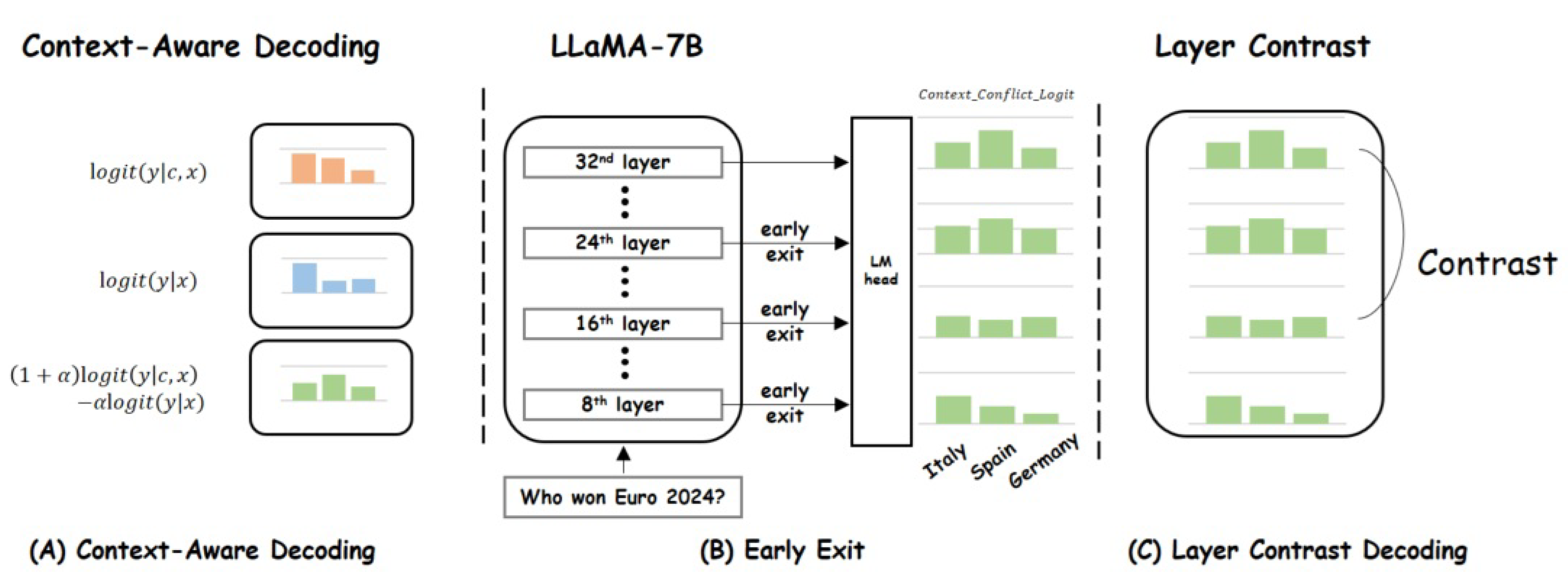 Preprints 156253 g001