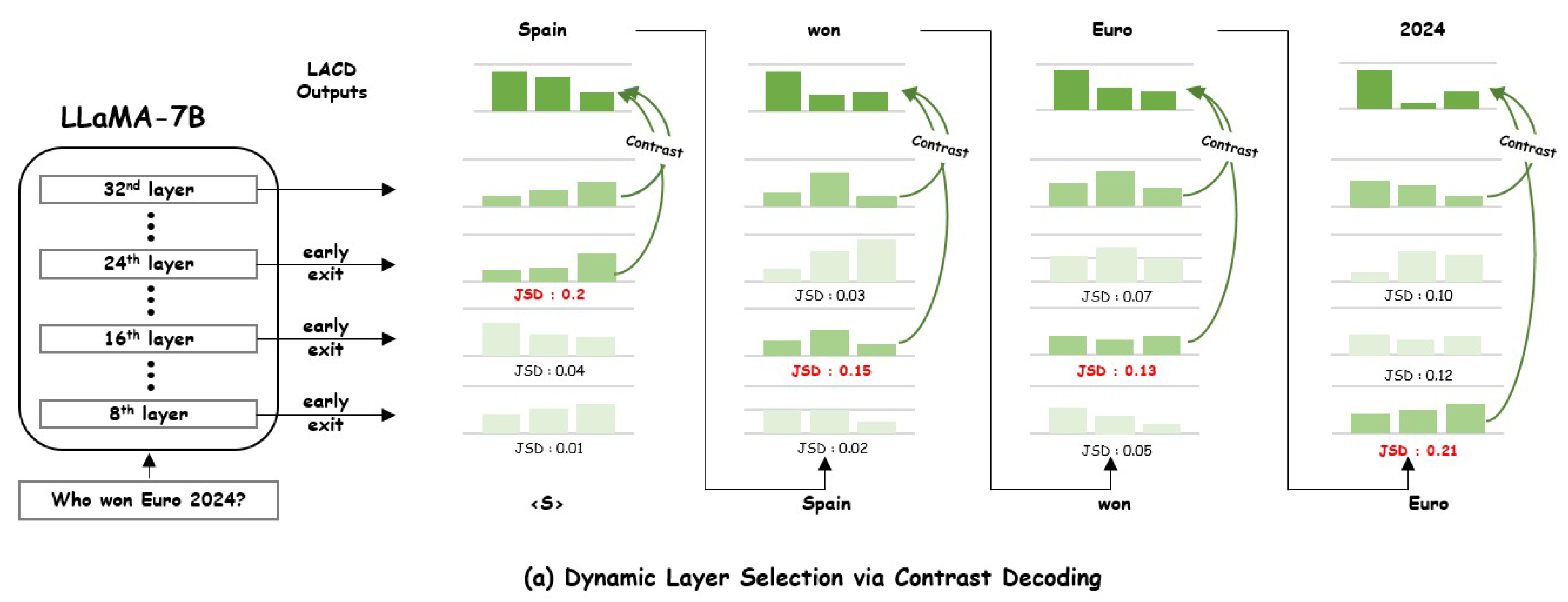 Preprints 156253 g002