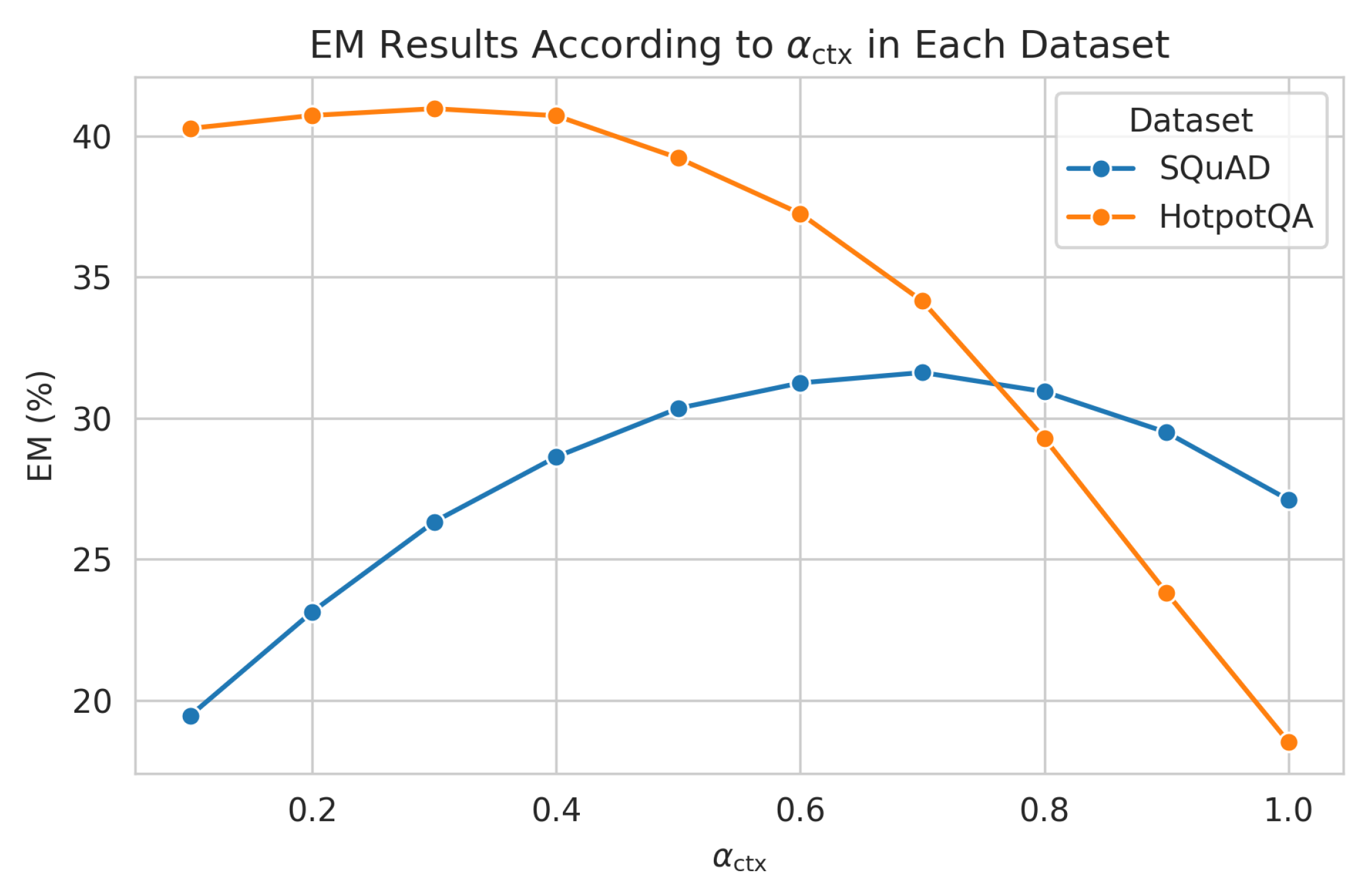 Preprints 156253 g004
