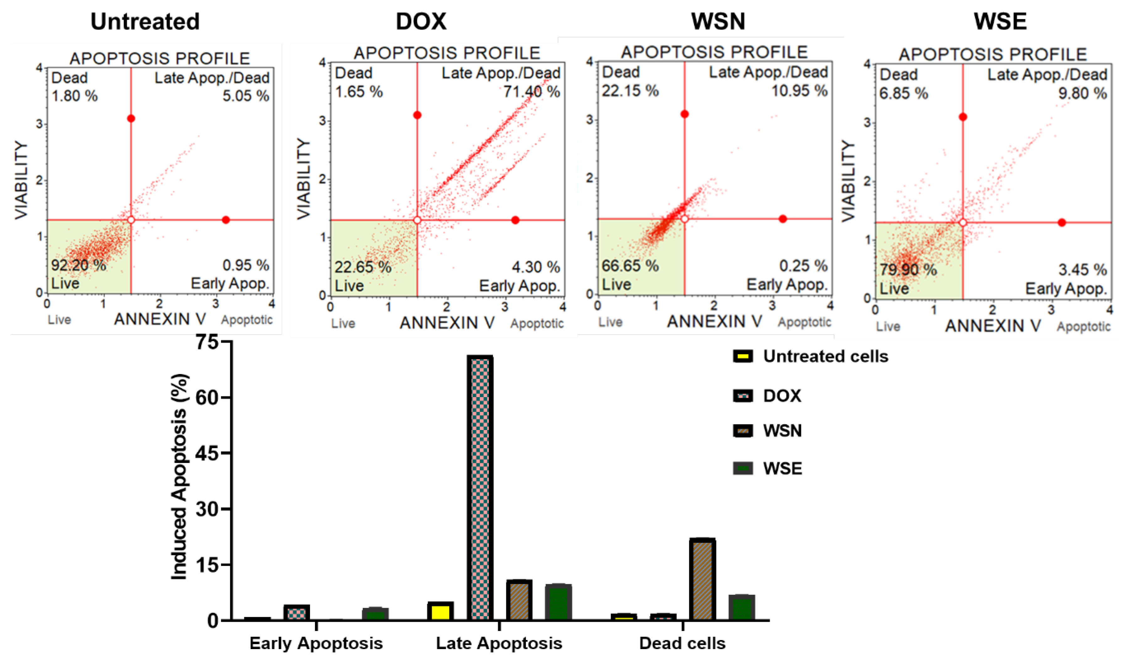 Preprints 204848 g007 Preprints 204848 g007