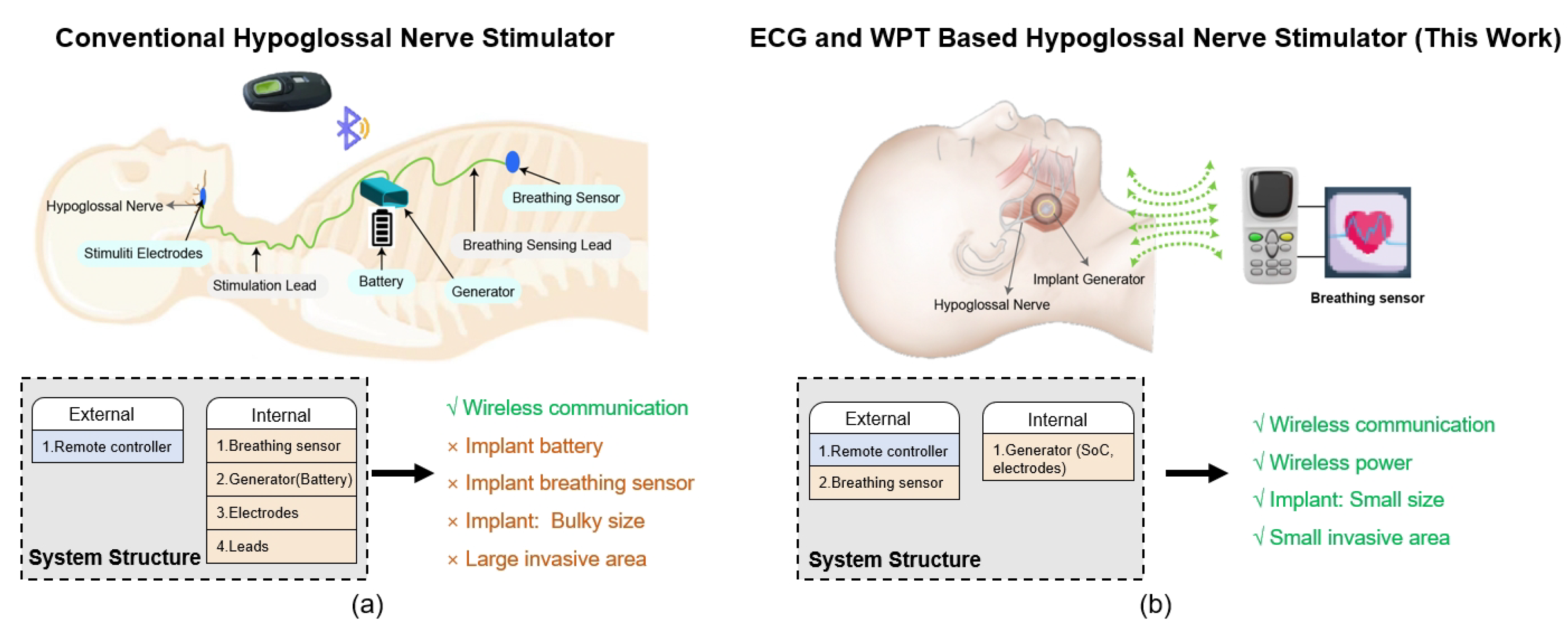 Preprints 86115 g001