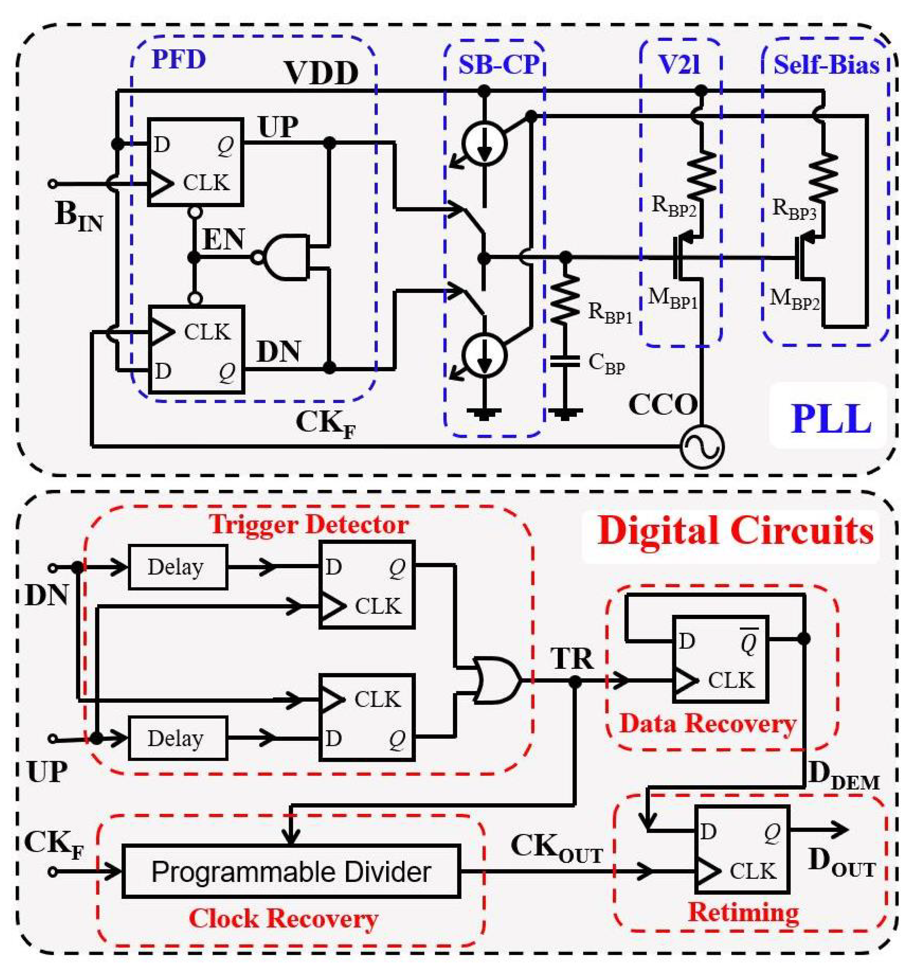 Preprints 86115 g009