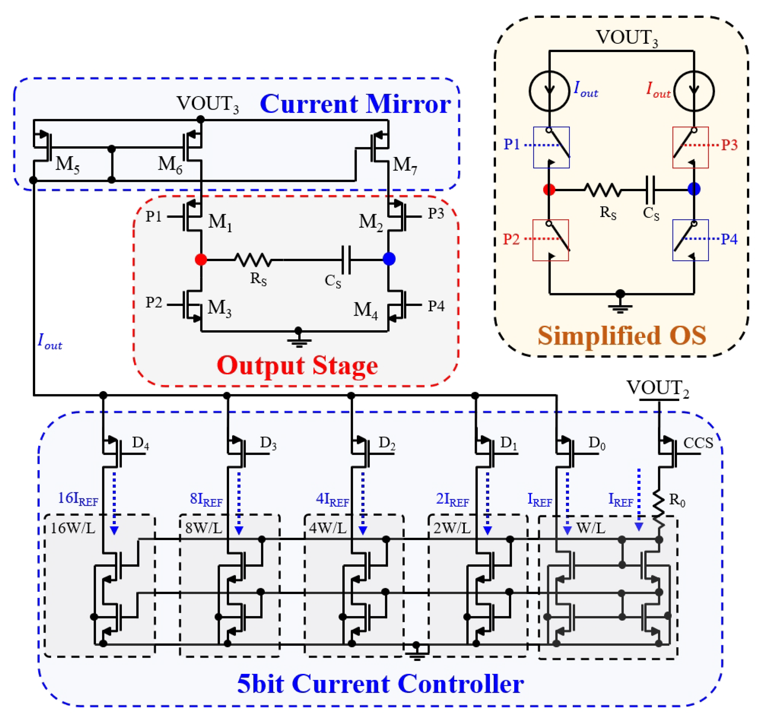 Preprints 86115 g010