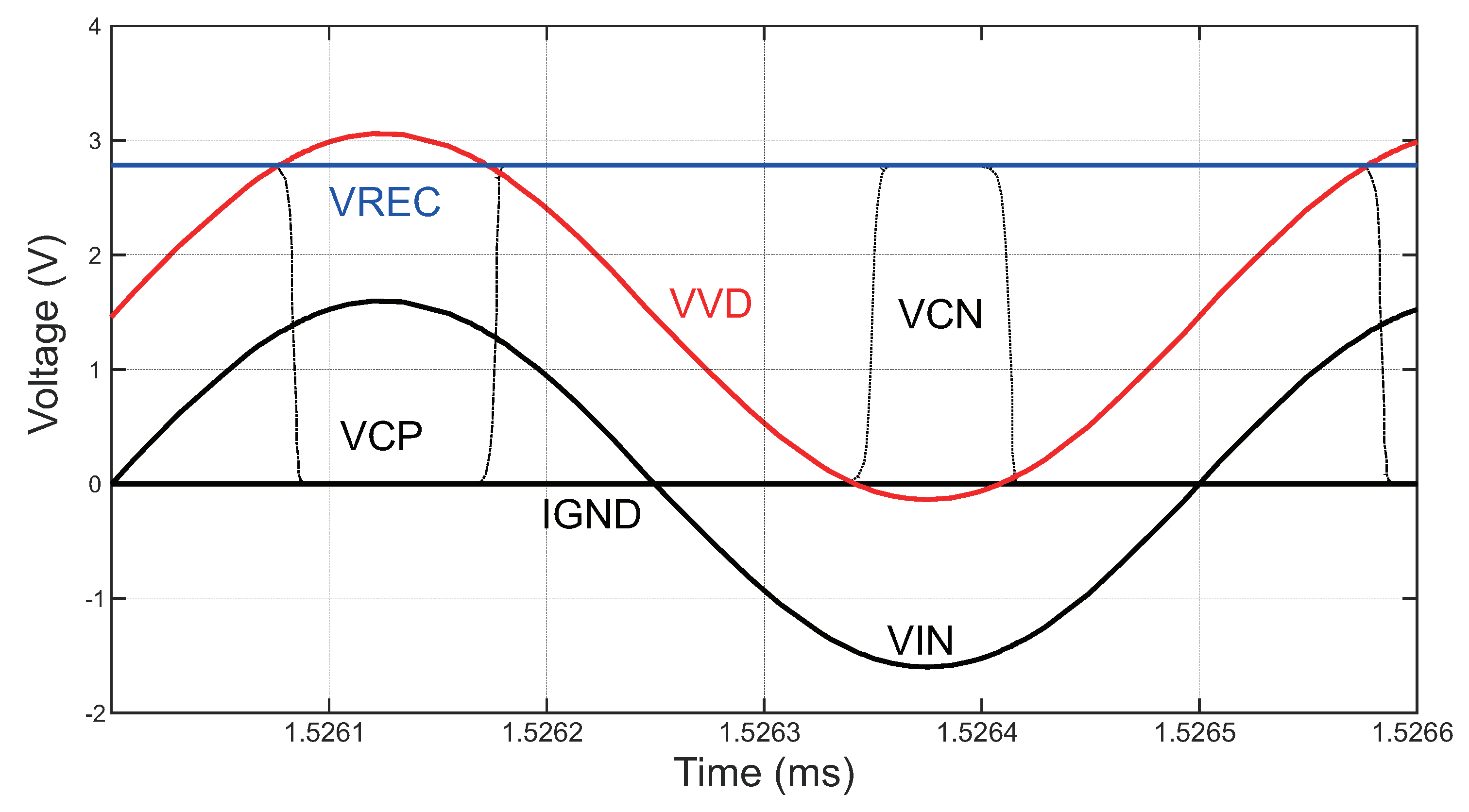 Preprints 86115 g013