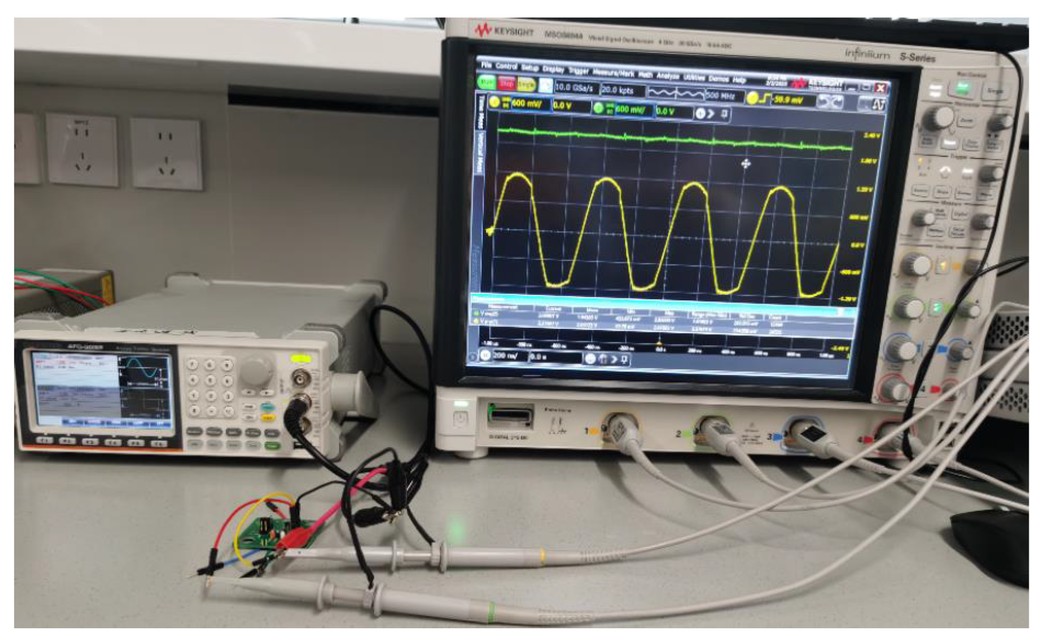 Preprints 86115 g016