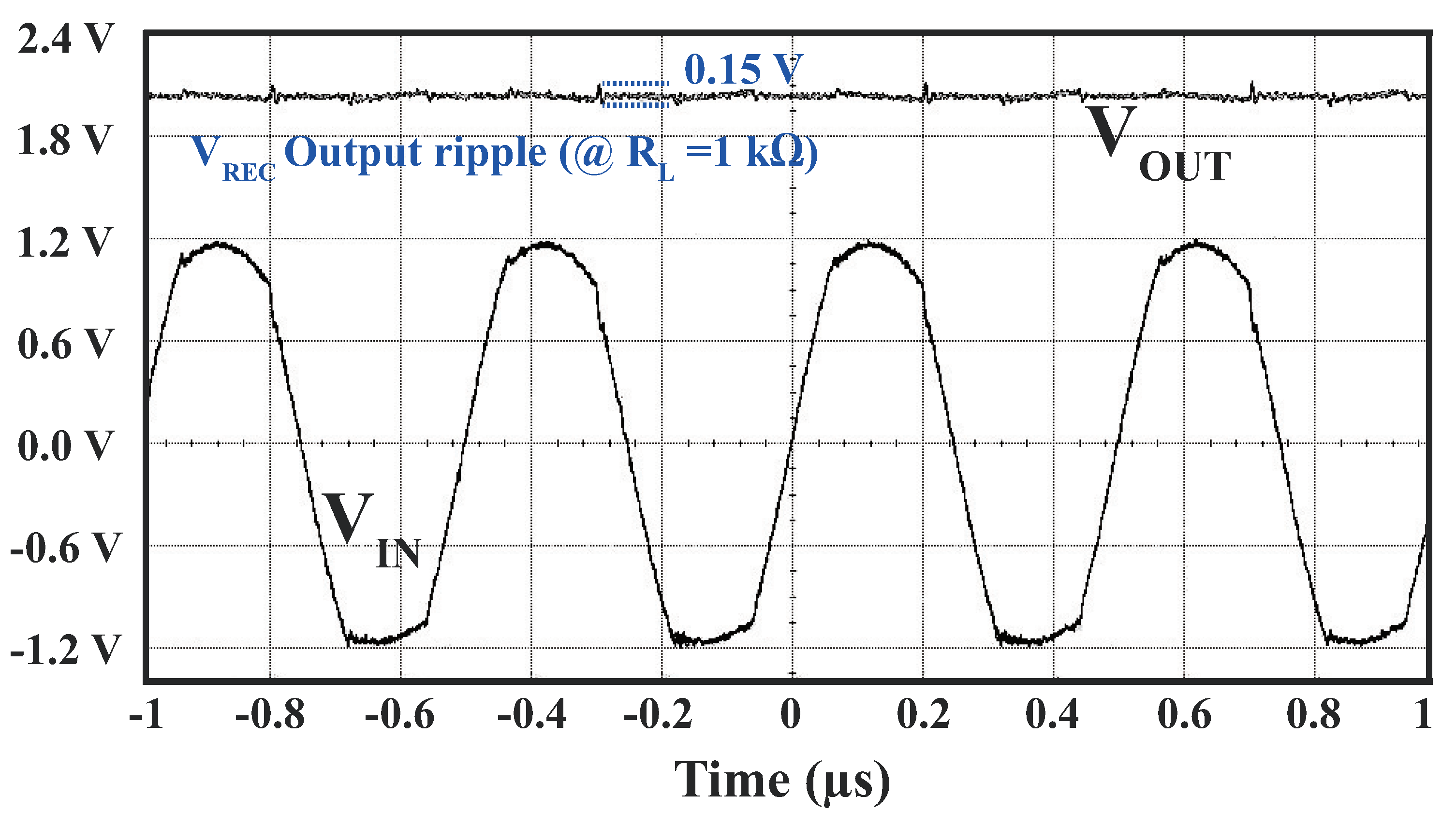 Preprints 86115 g017