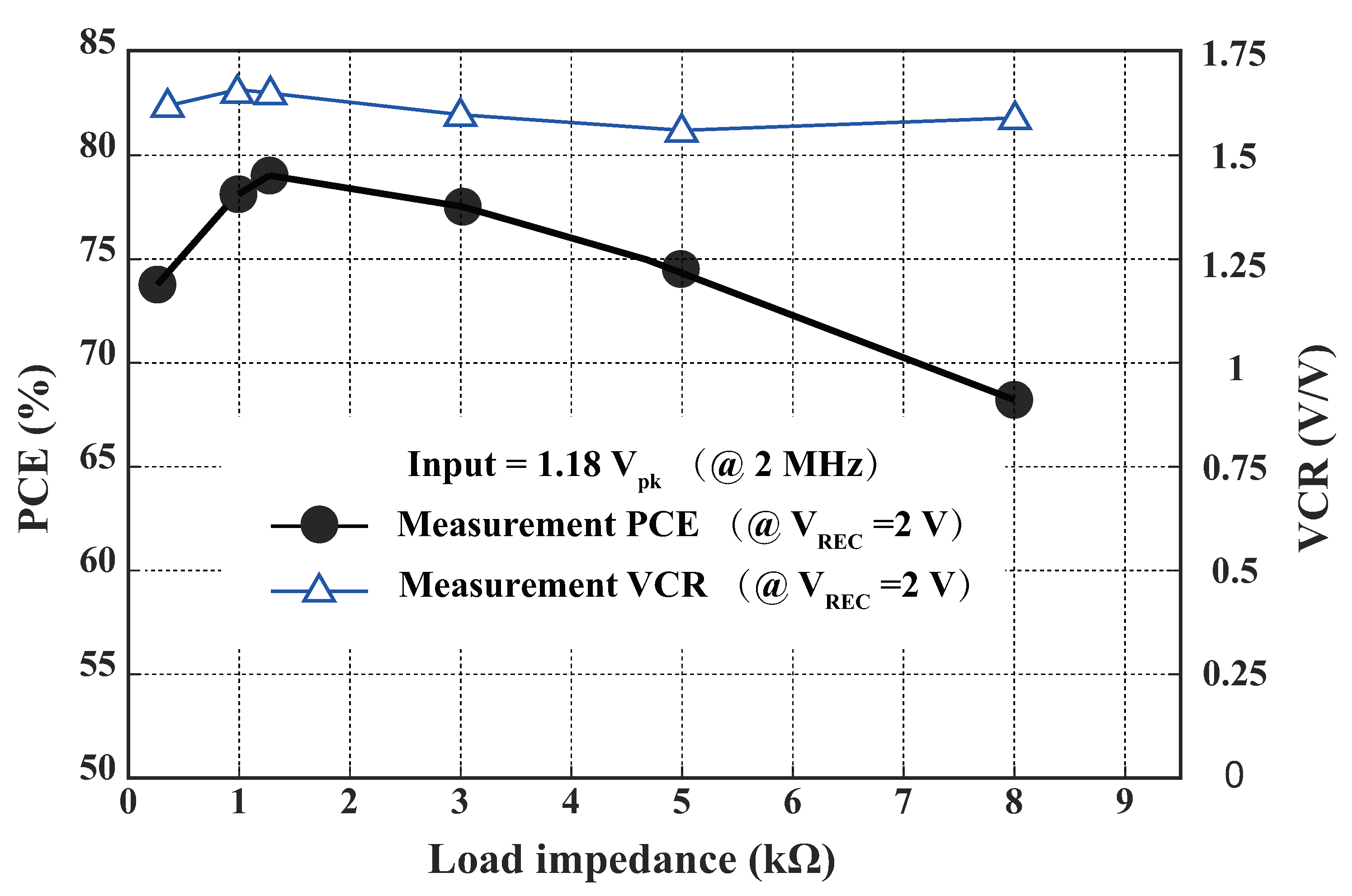 Preprints 86115 g018