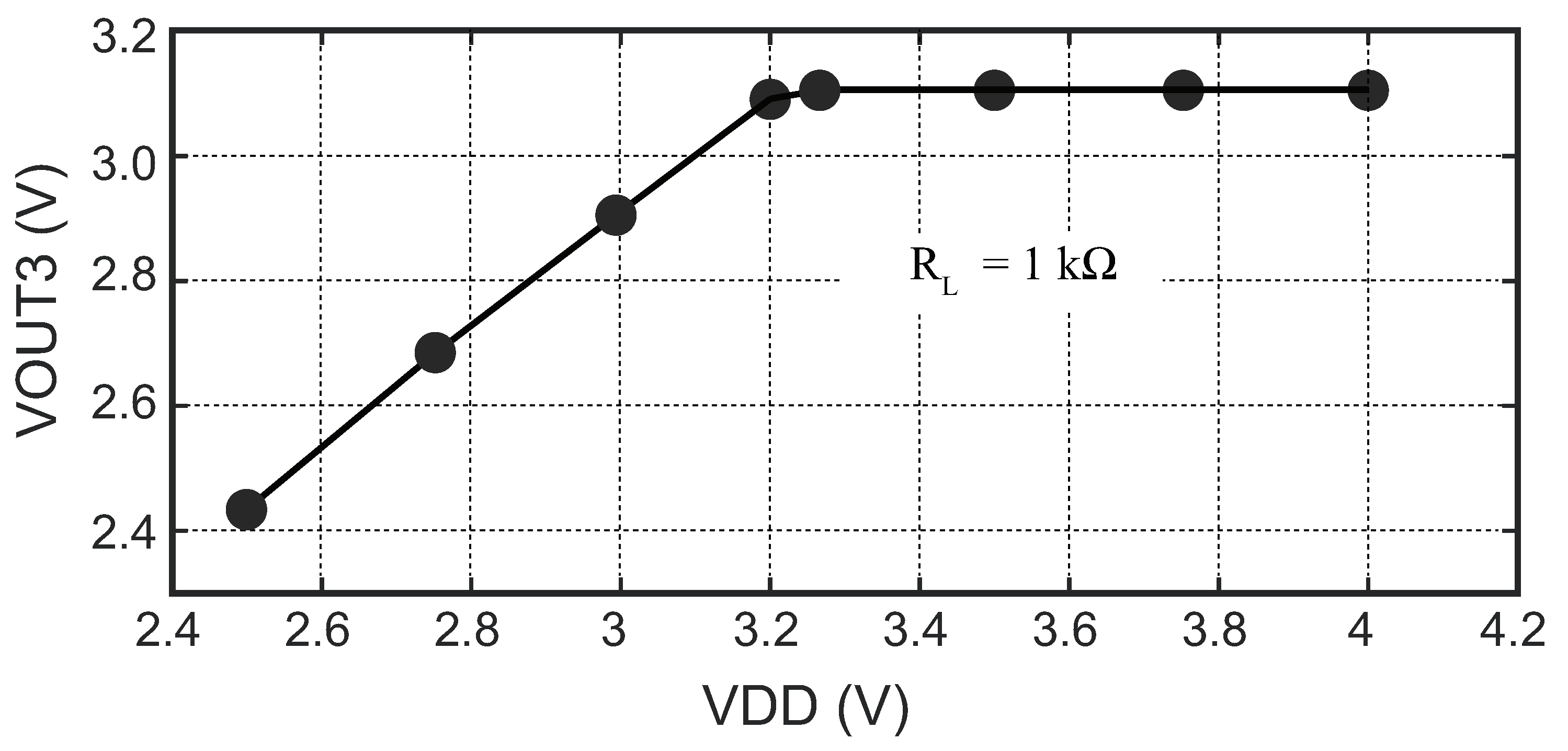 Preprints 86115 g020