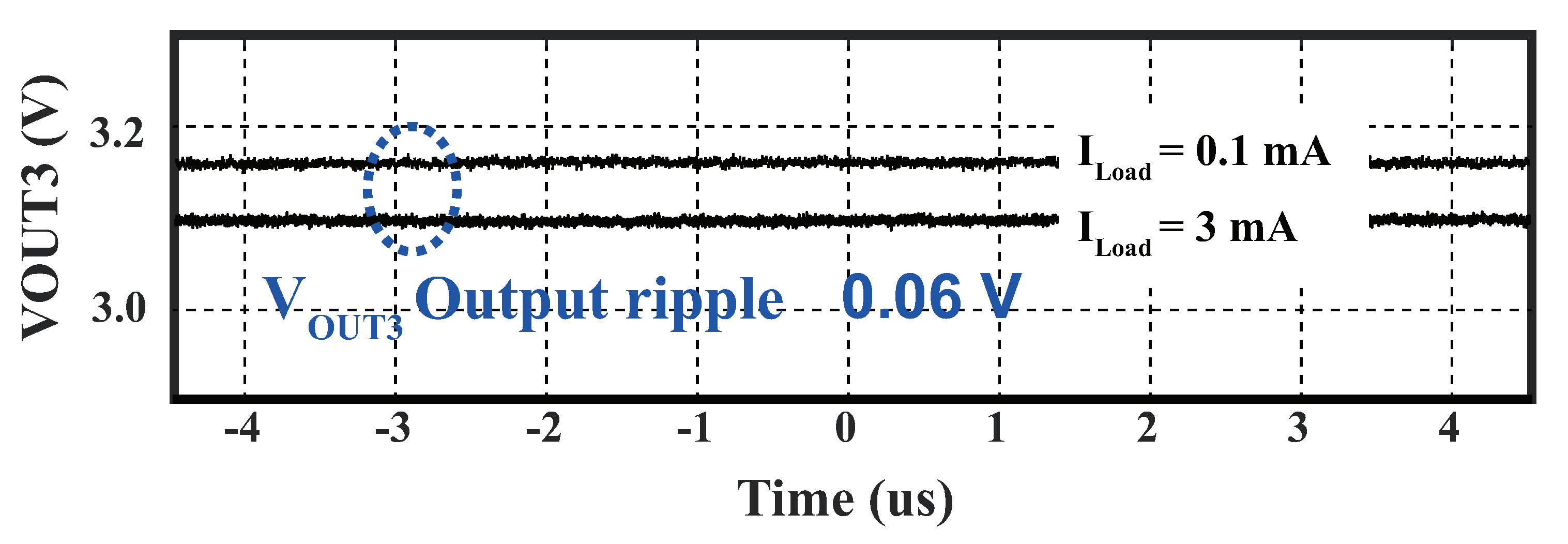 Preprints 86115 g021