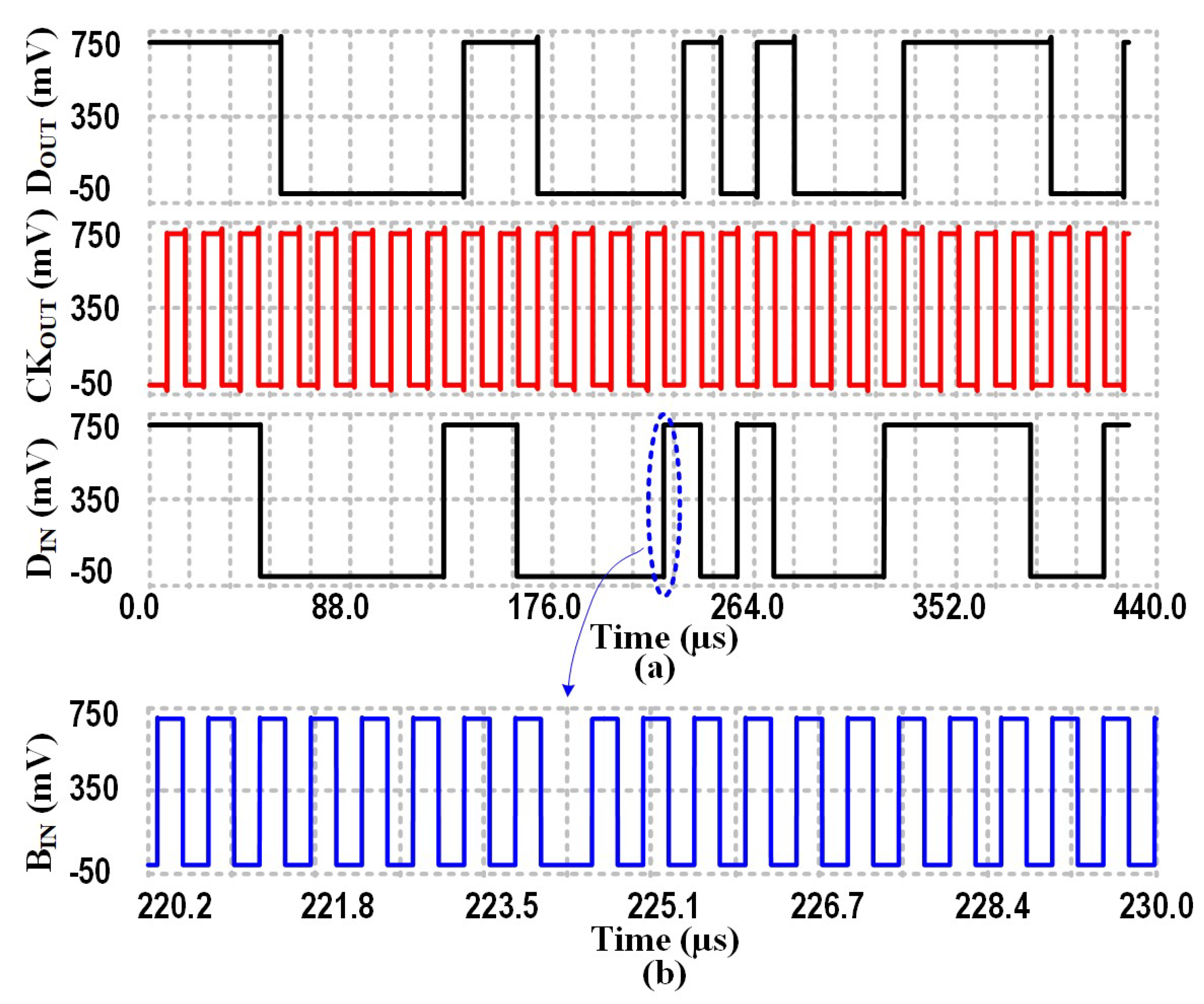 Preprints 86115 g022