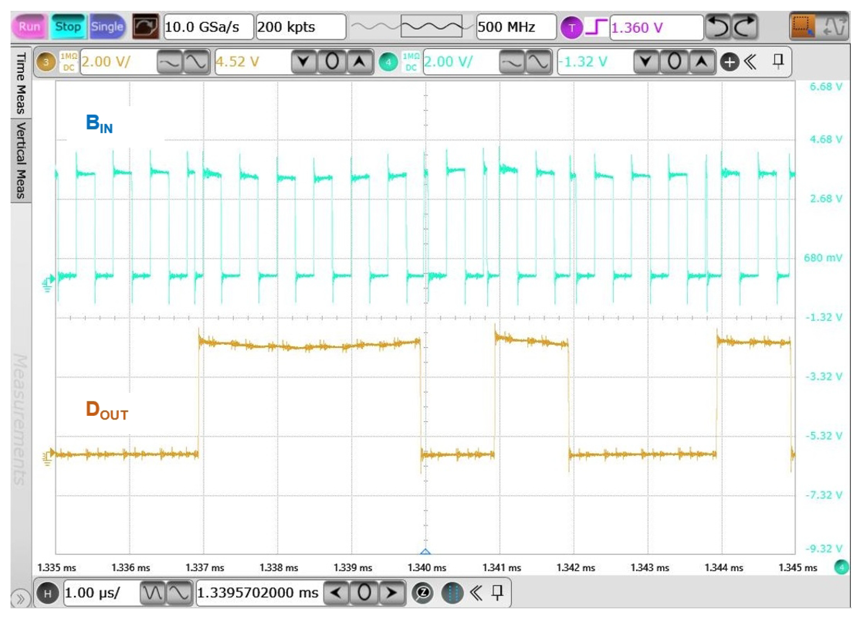 Preprints 86115 g023