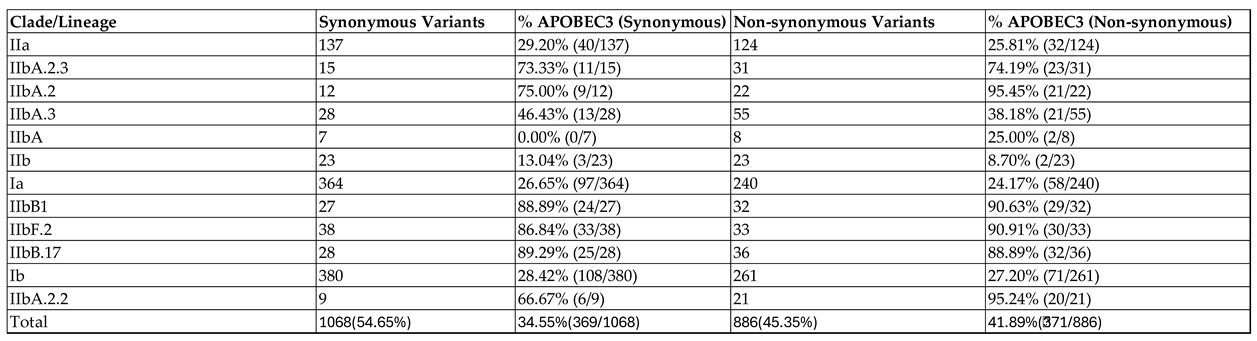 Preprints 157479 i001