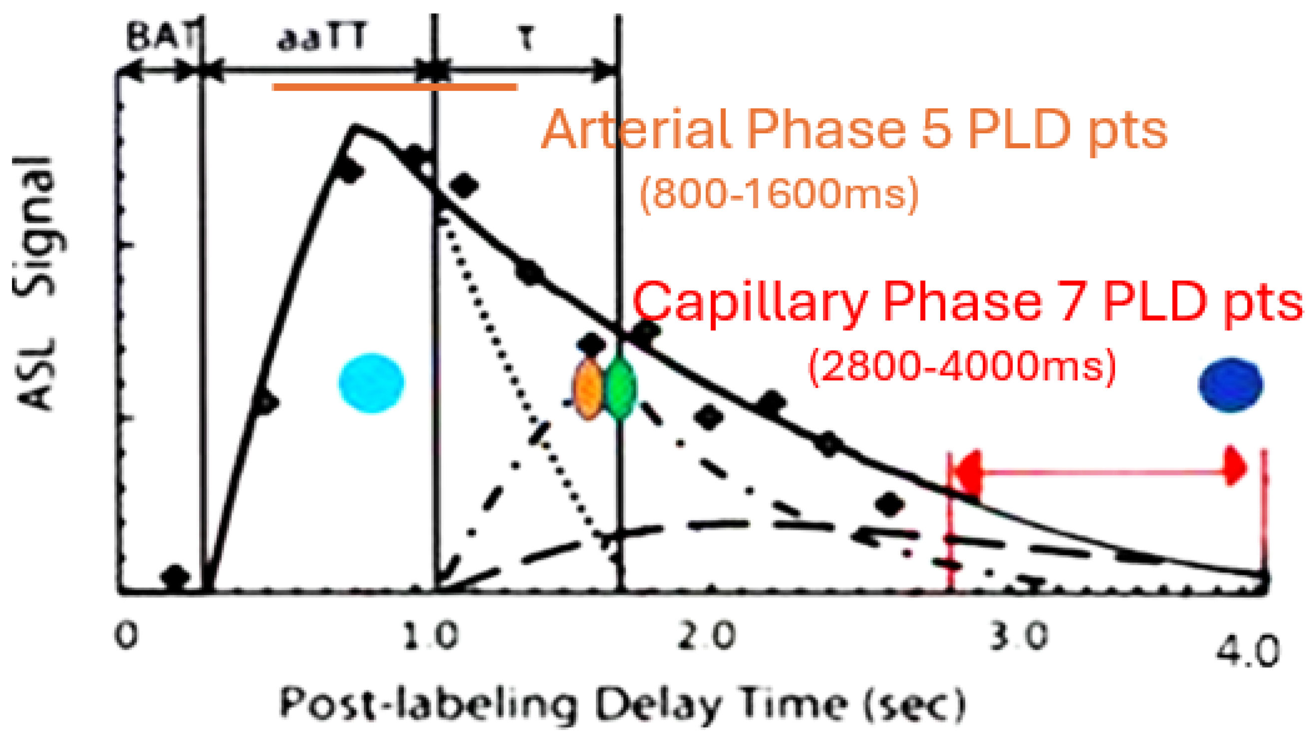 Preprints 158171 g001