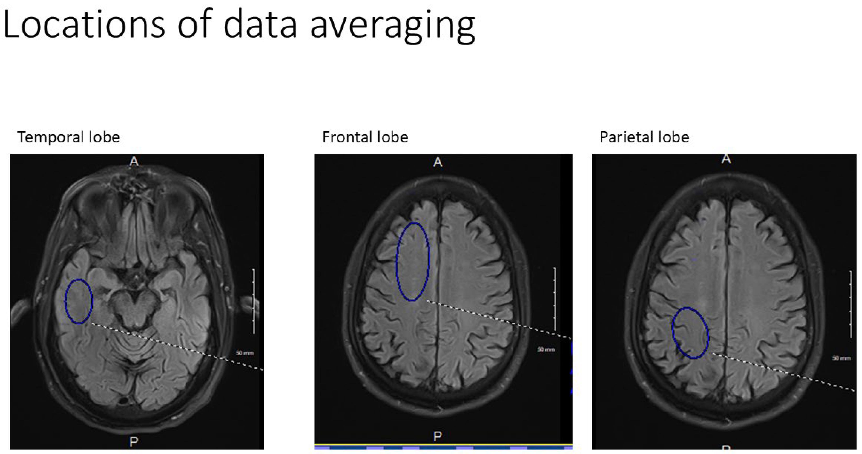 Preprints 158171 g002