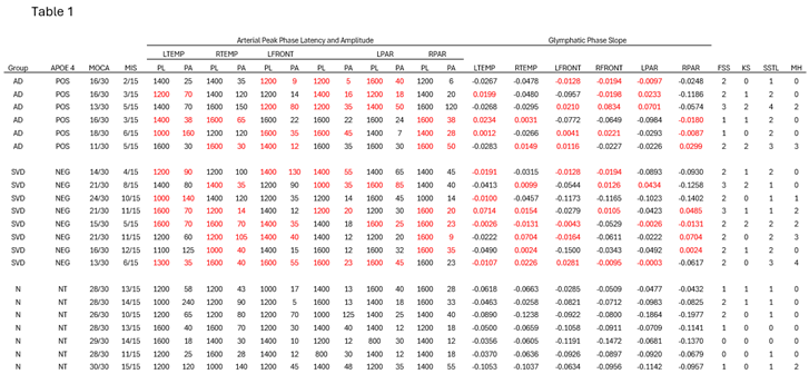 Preprints 158171 i001