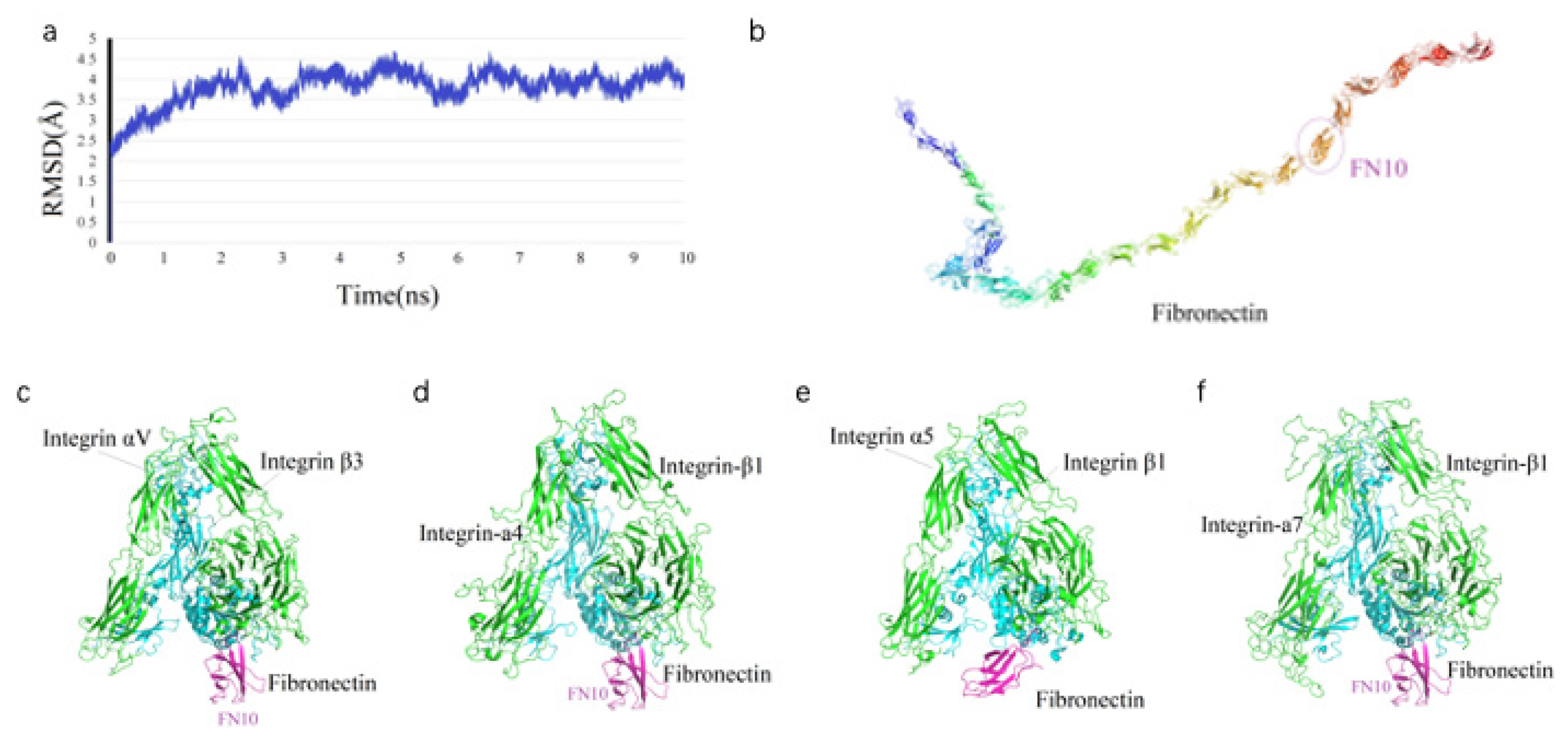 Preprints 168498 g001