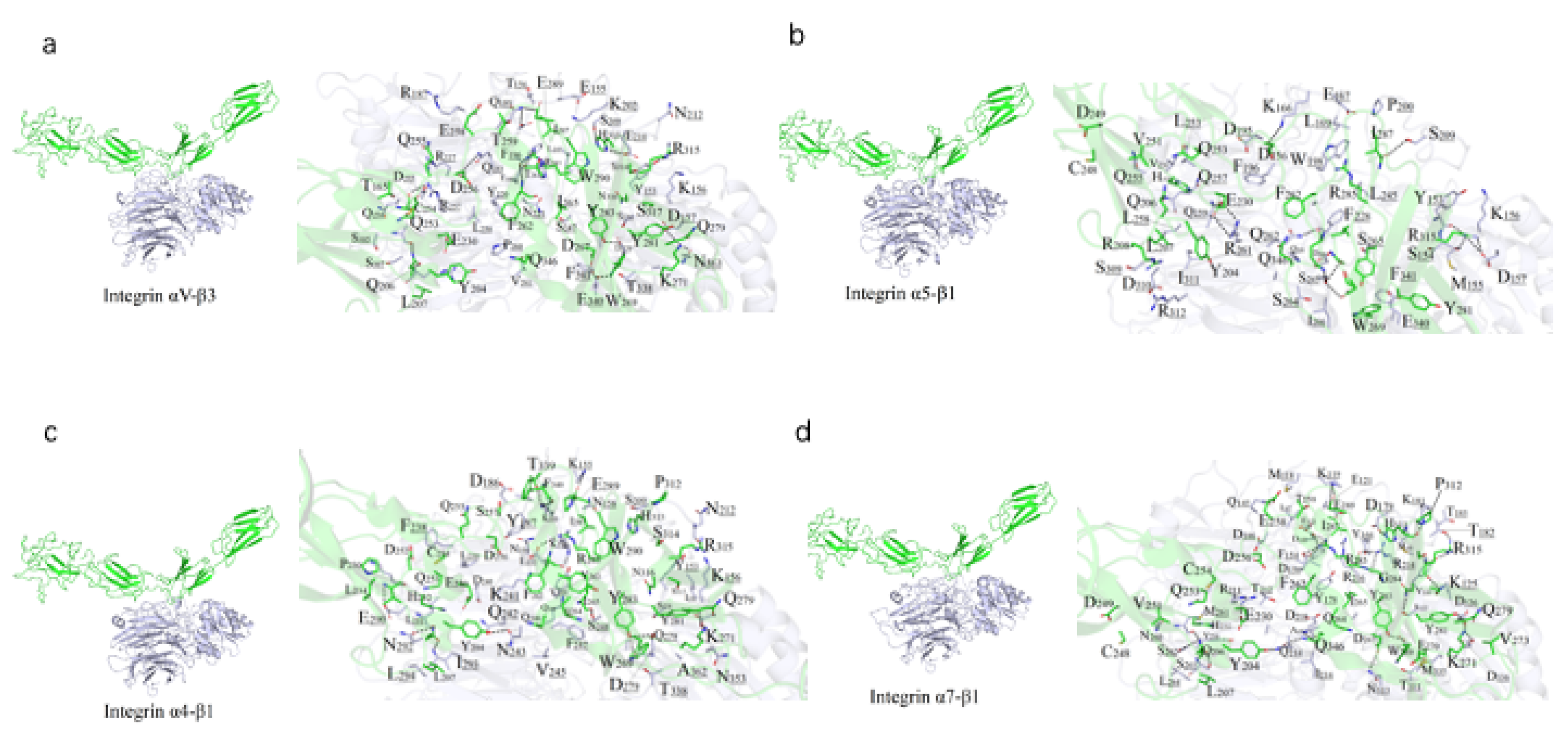 Preprints 168498 g005