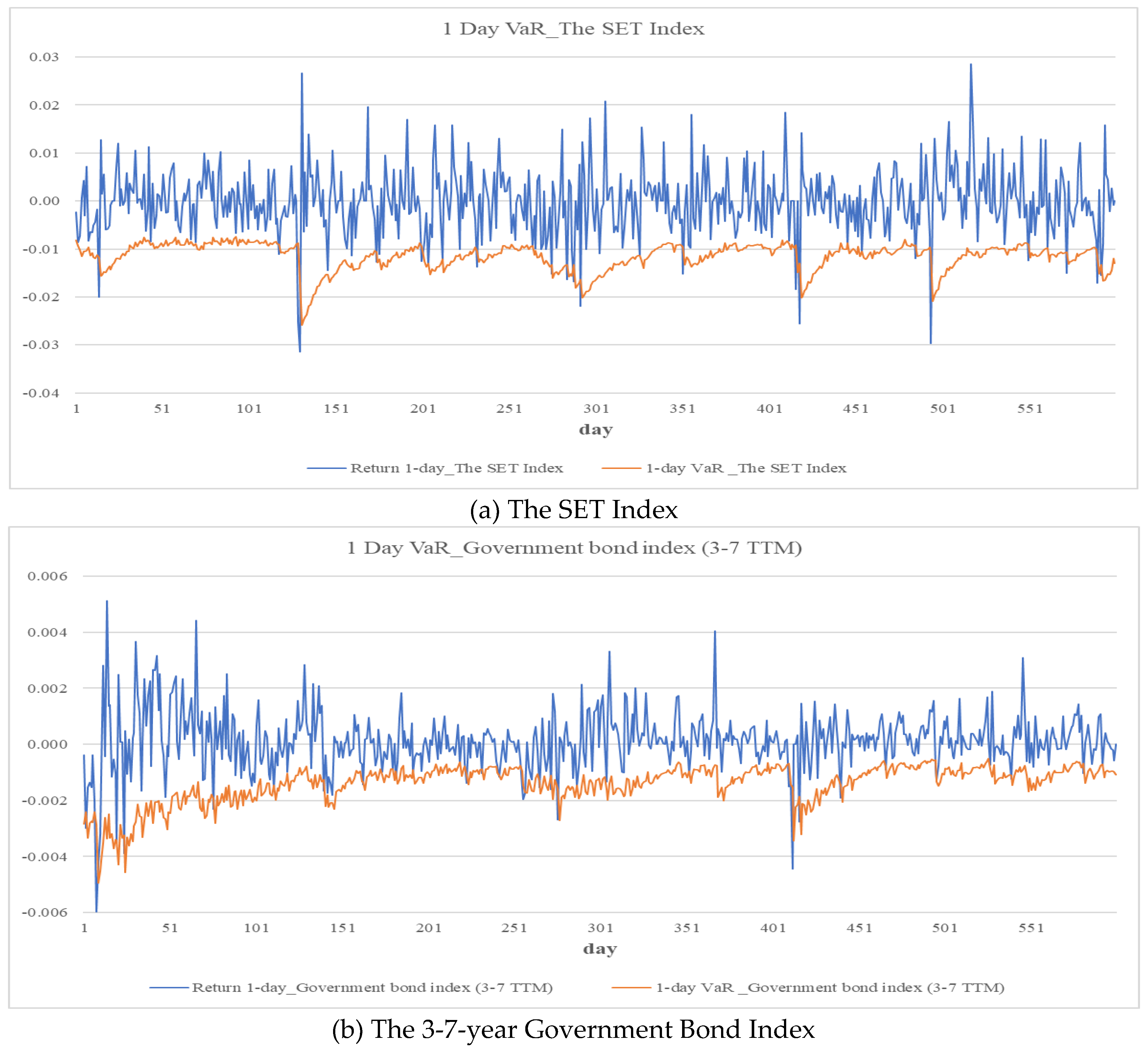 Preprints 170187 g001a