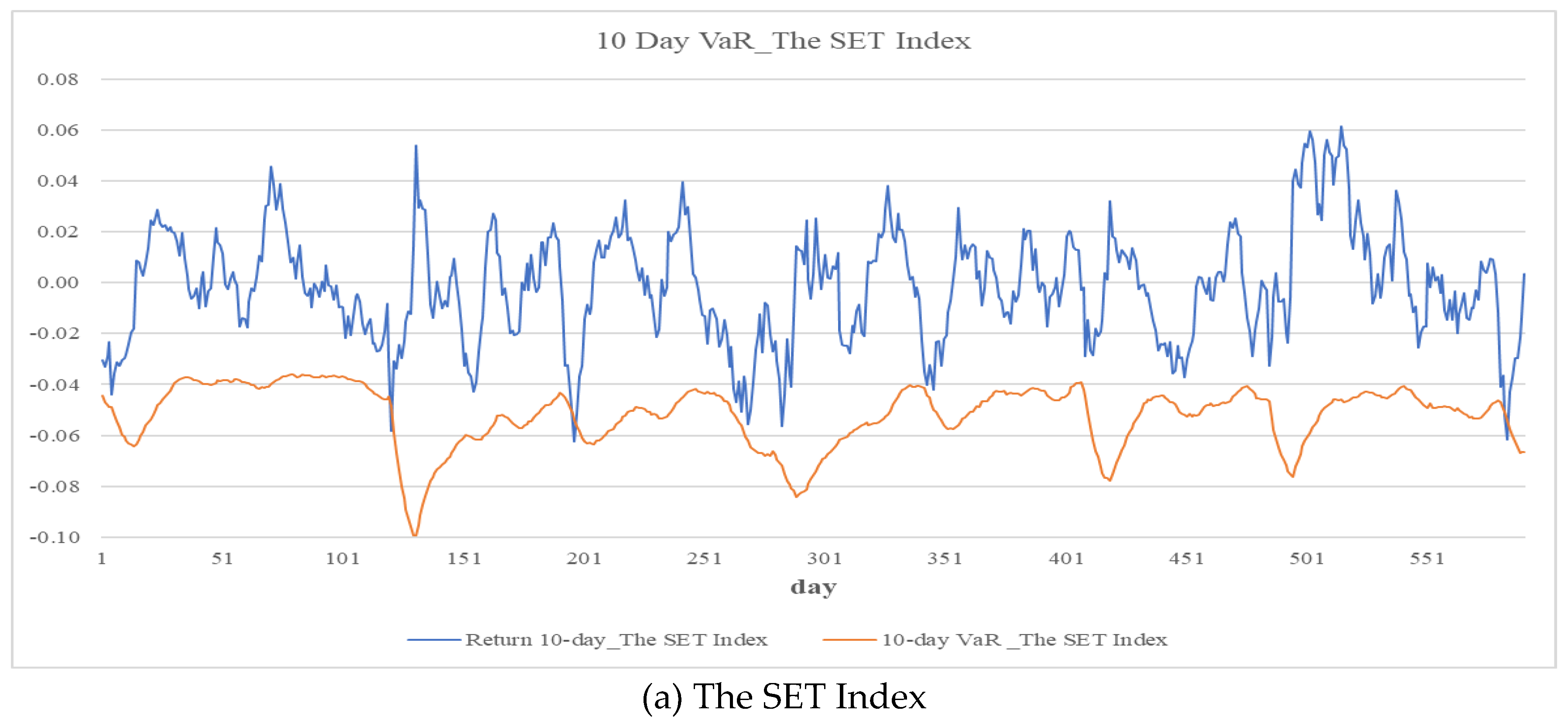 Preprints 170187 g002a