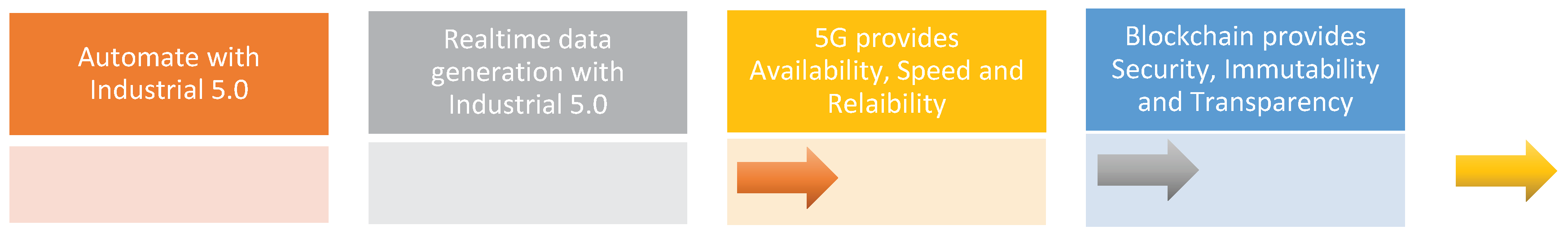 Preprints 76740 i001
