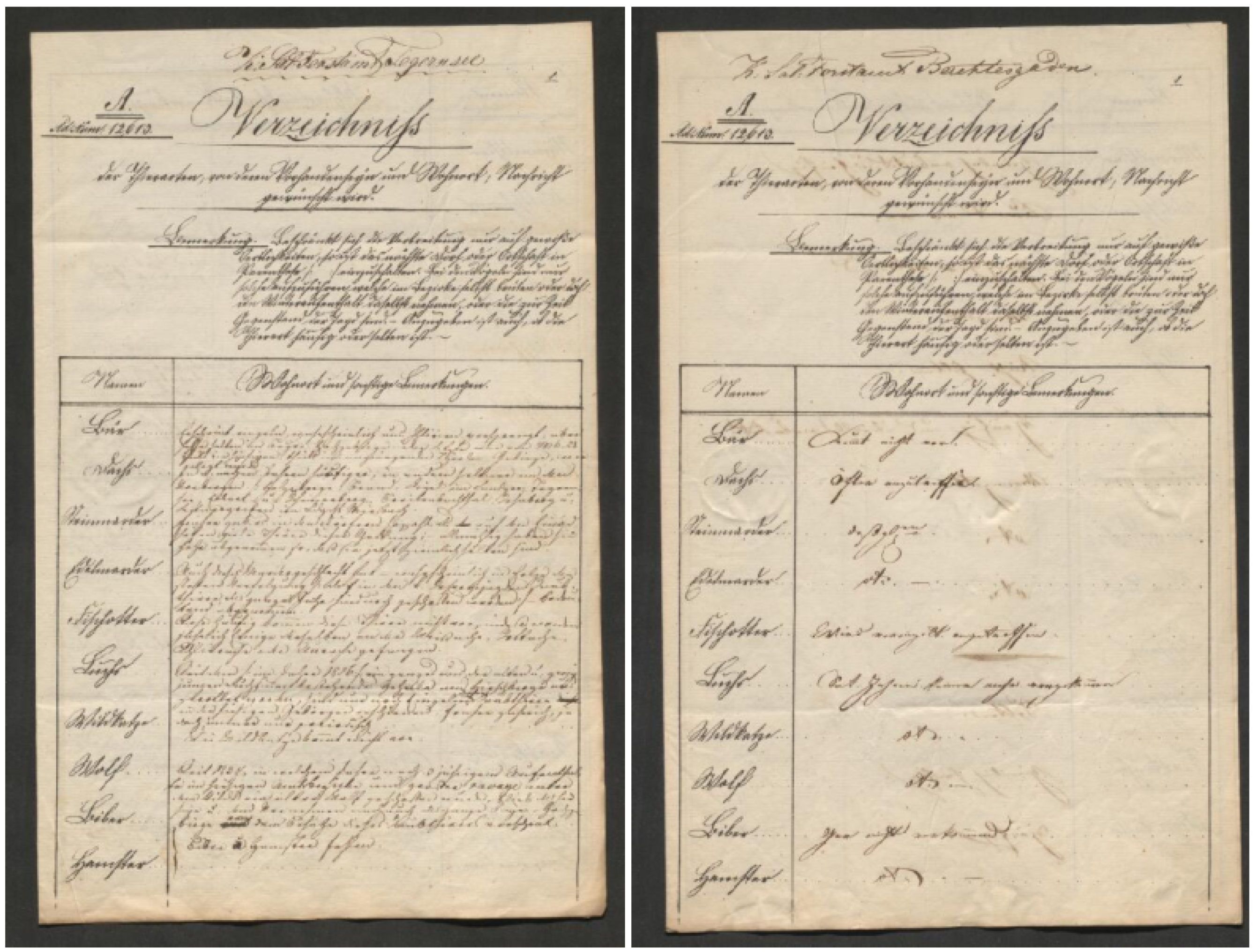 Preprints 152461 g002