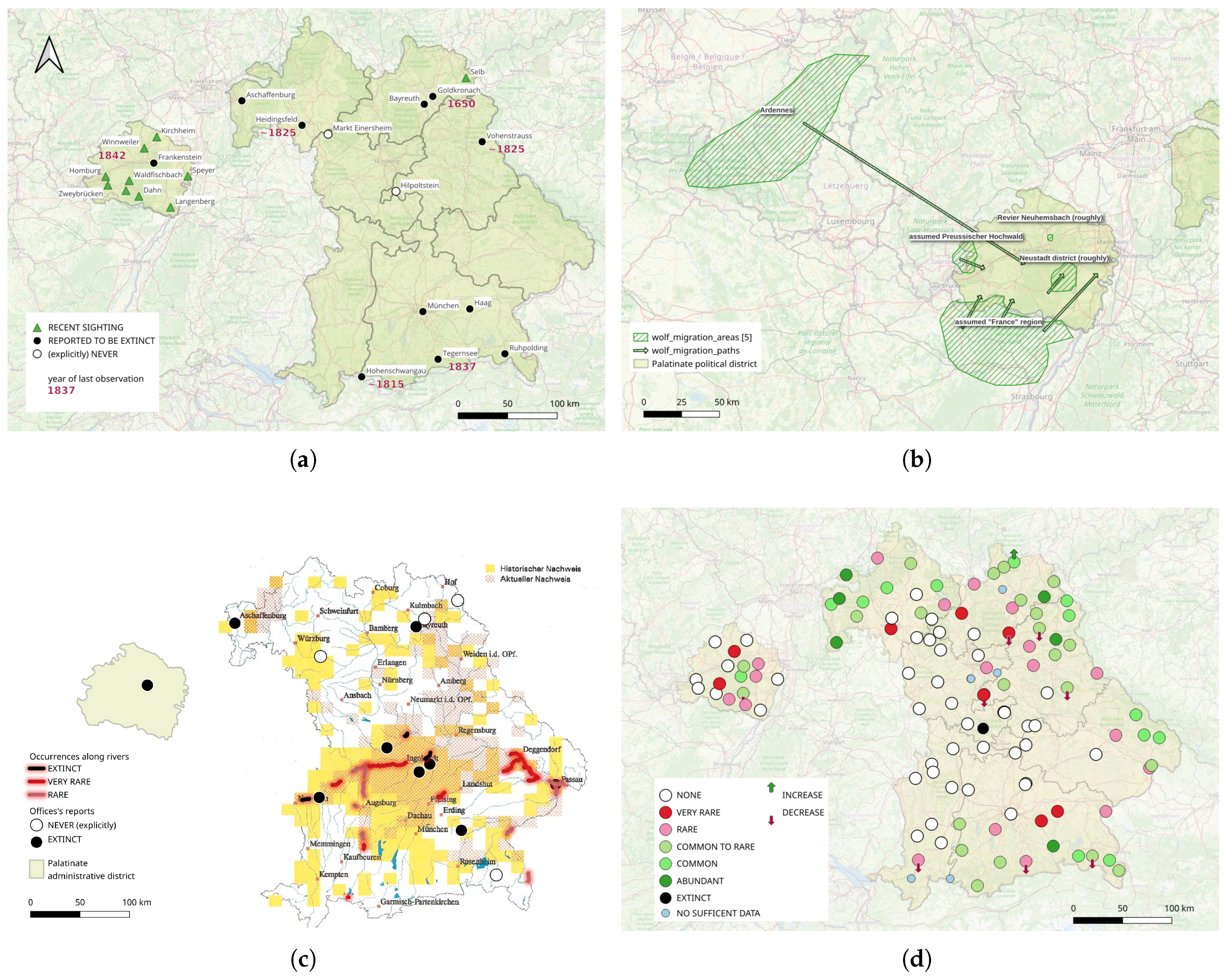 Preprints 152461 g010
