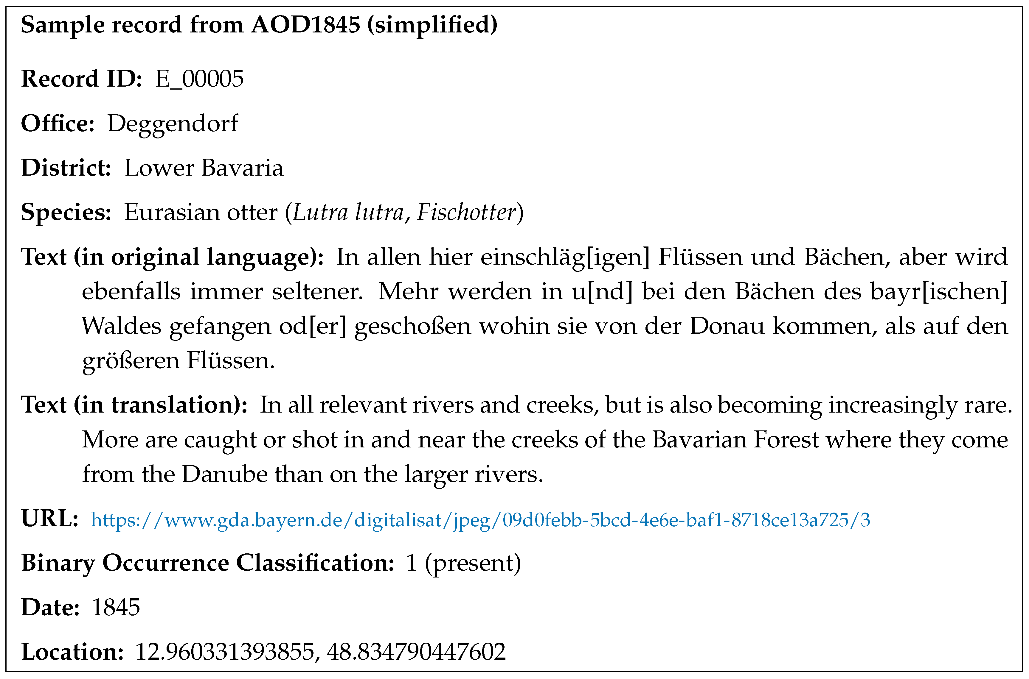 Preprints 152461 i002