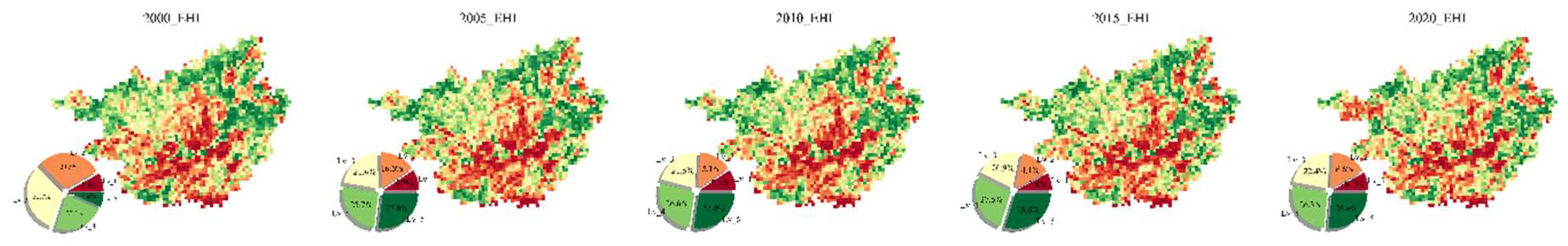 Preprints 149894 g003