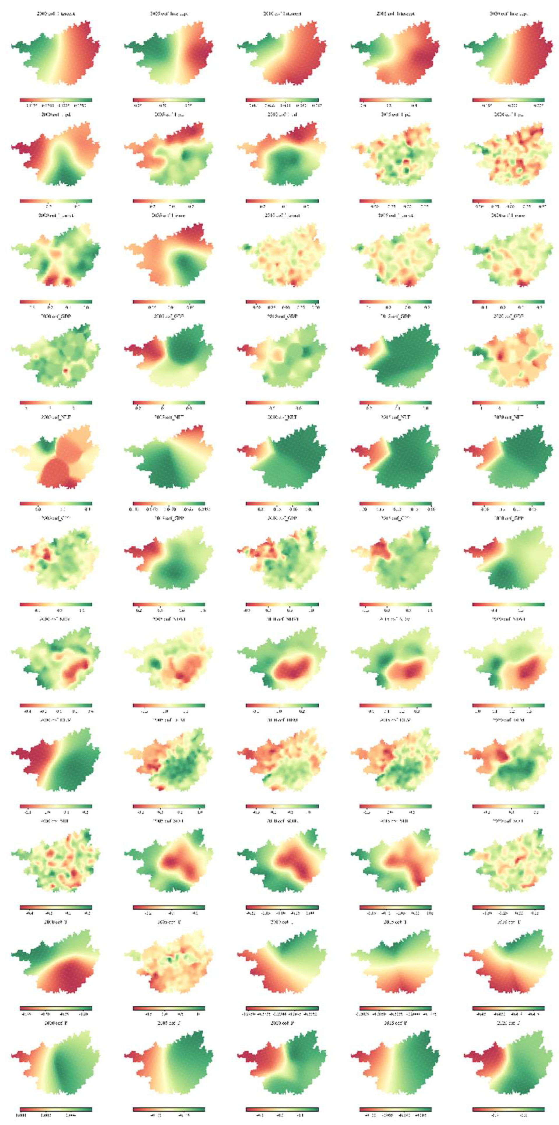 Preprints 149894 g007