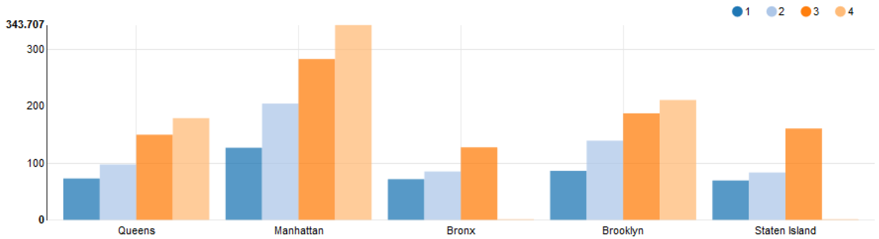 Preprints 168304 g001