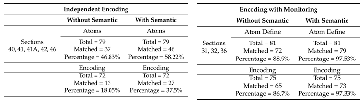 Preprints 157528 i001