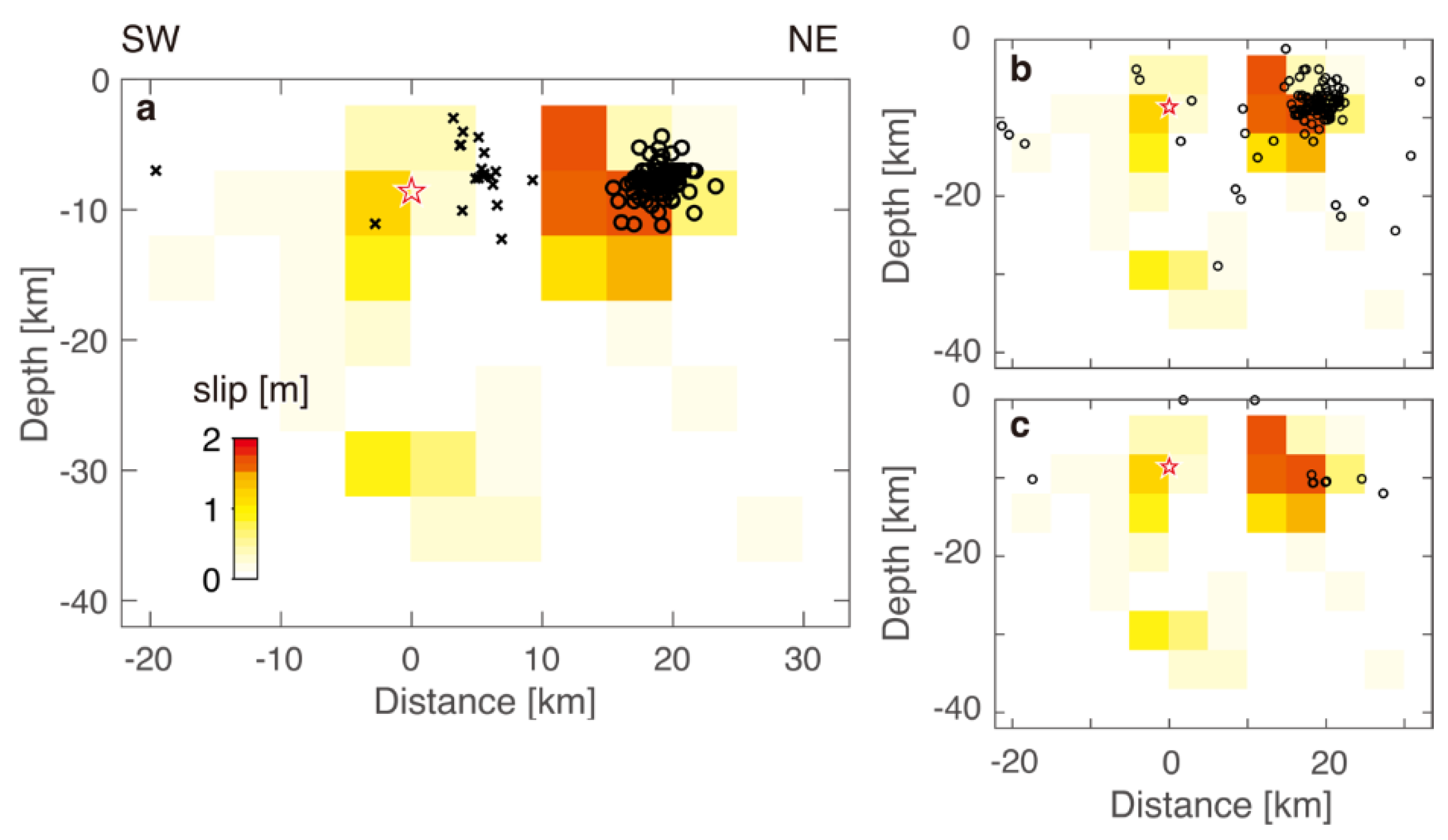 Preprints 149700 g006