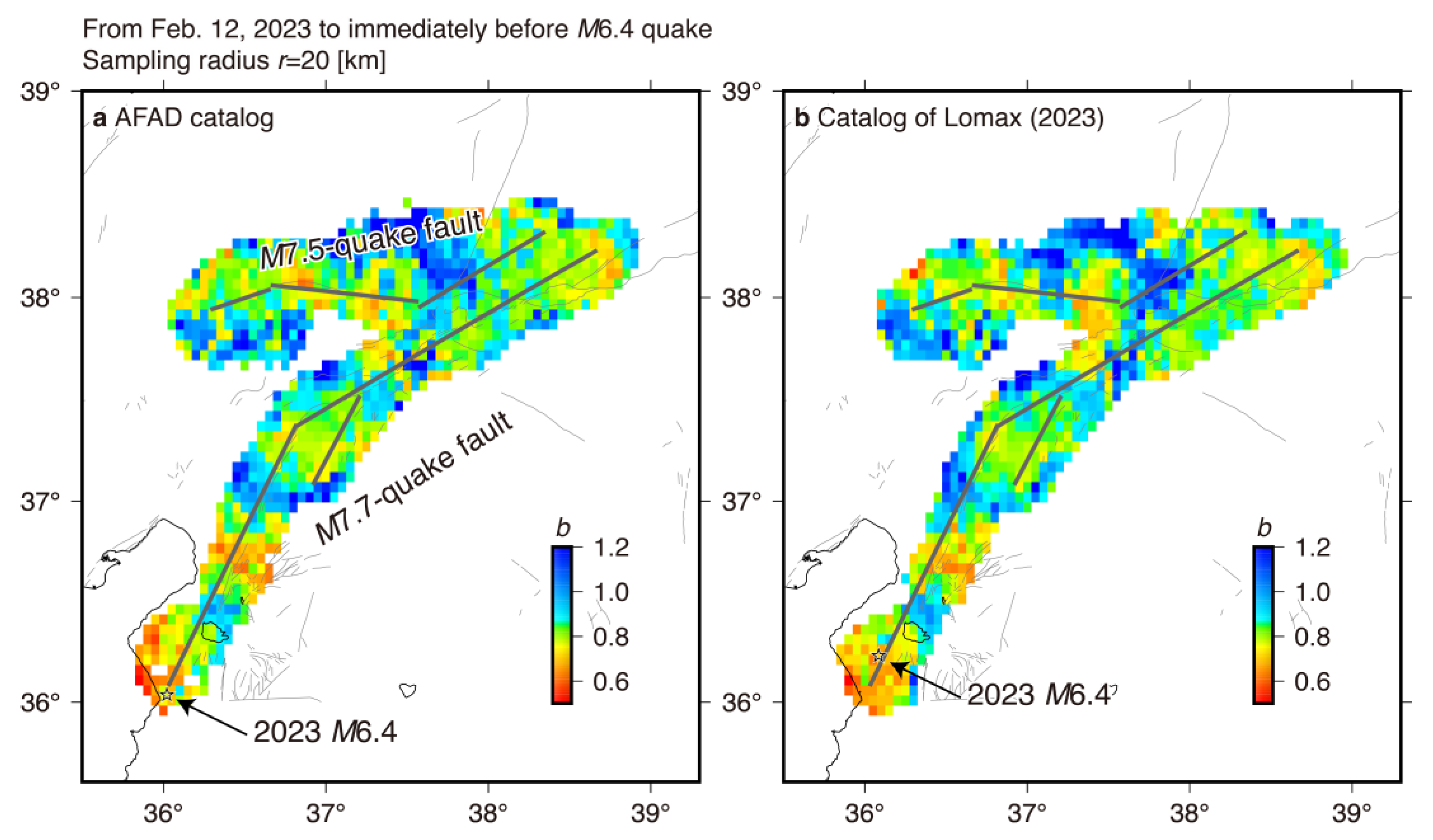 Preprints 149700 g009