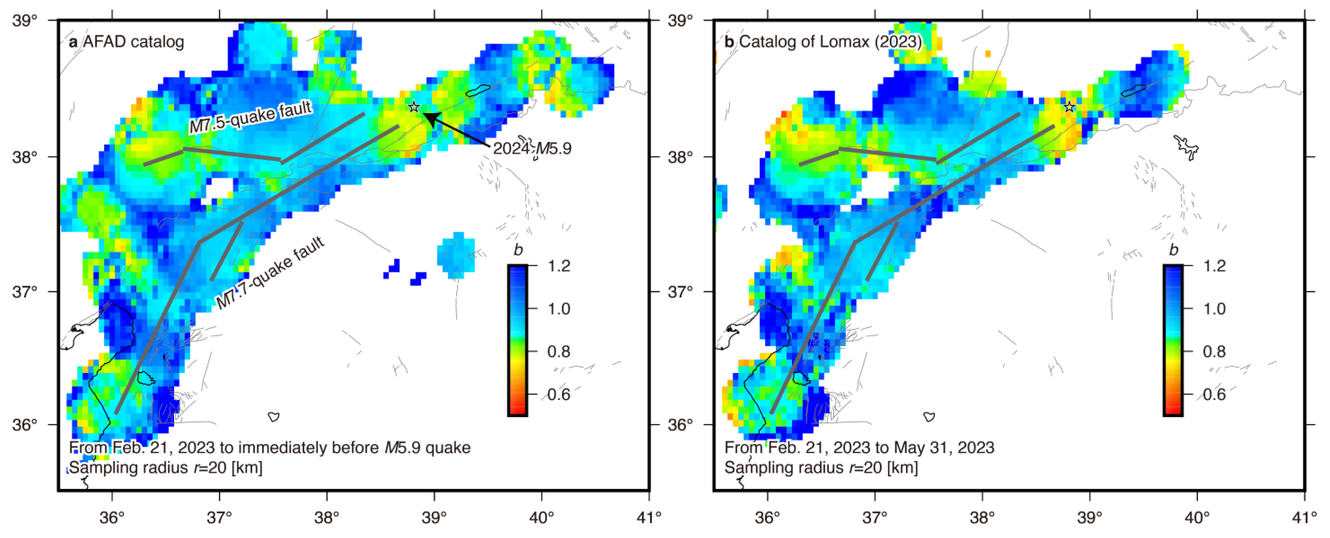 Preprints 149700 g011