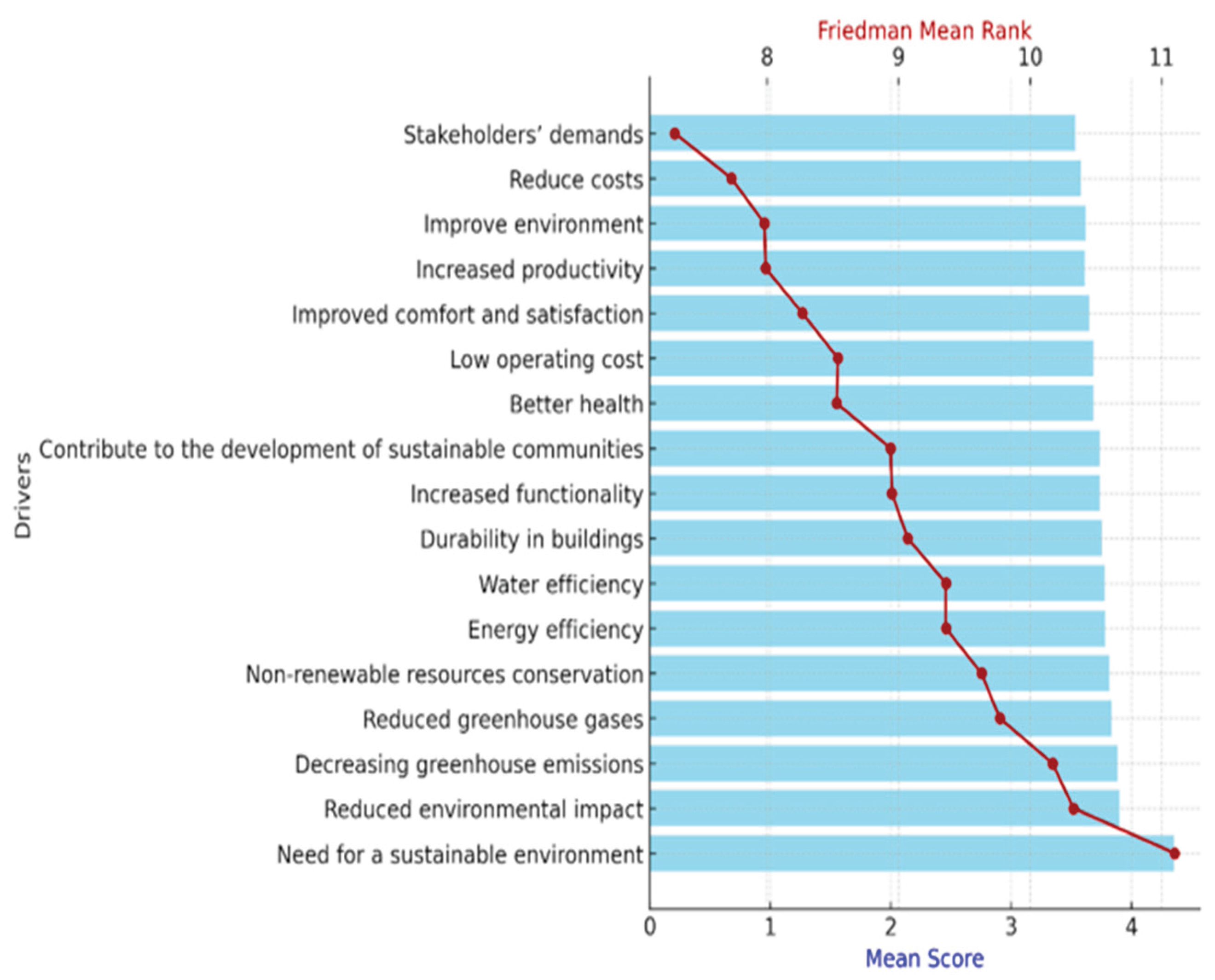 Preprints 183719 g001