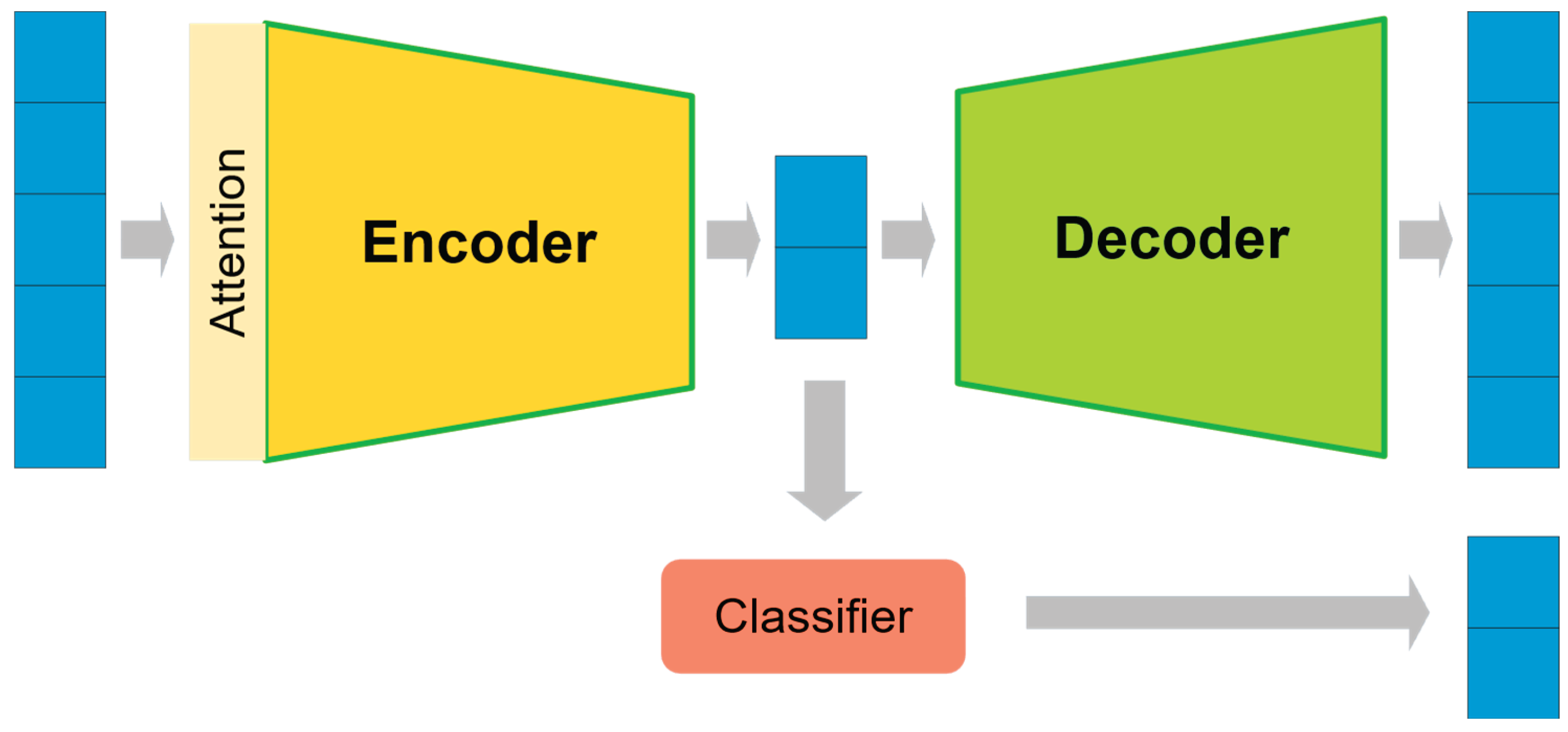 Preprints 185952 g001