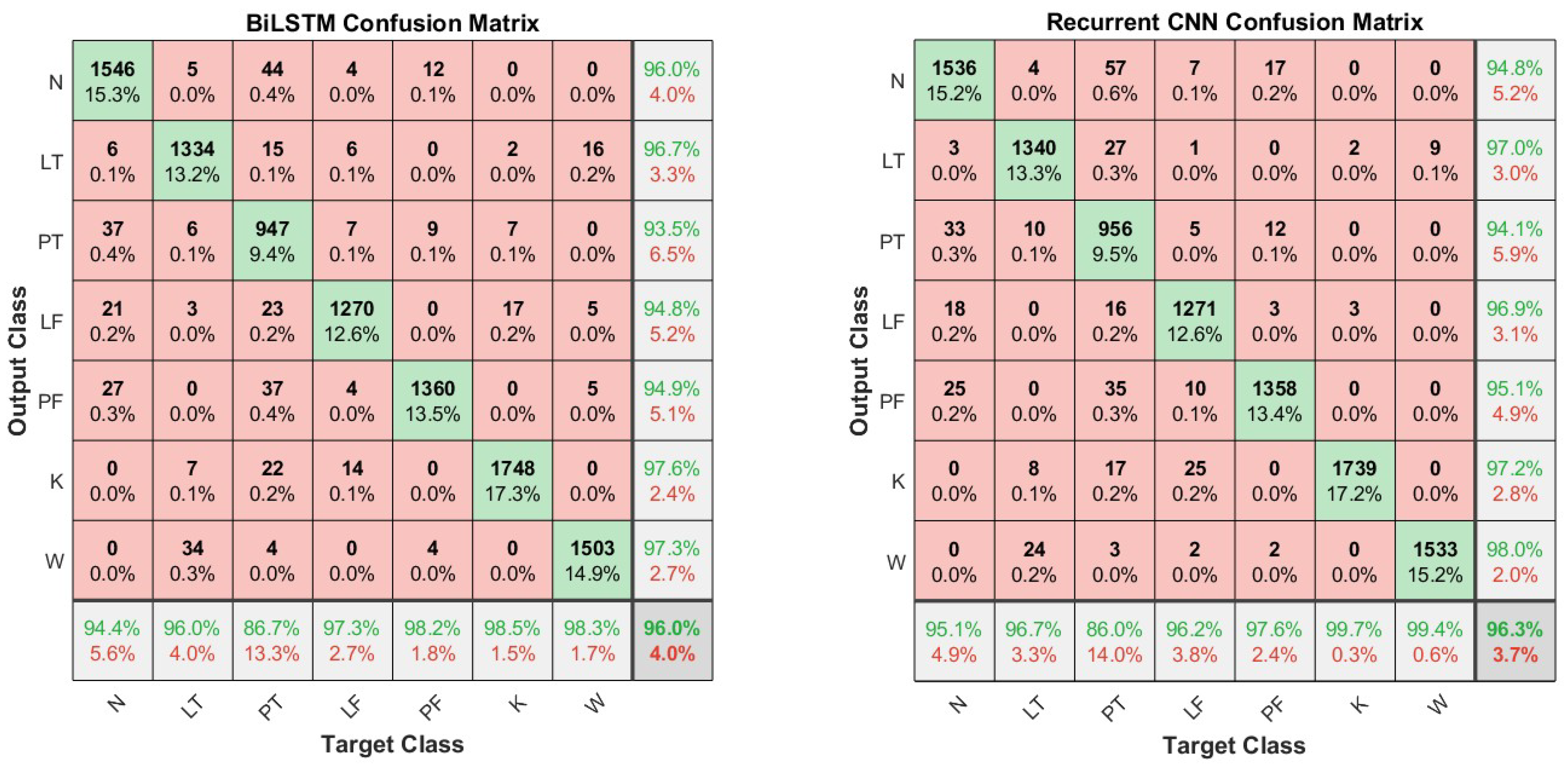 Preprints 178376 g008