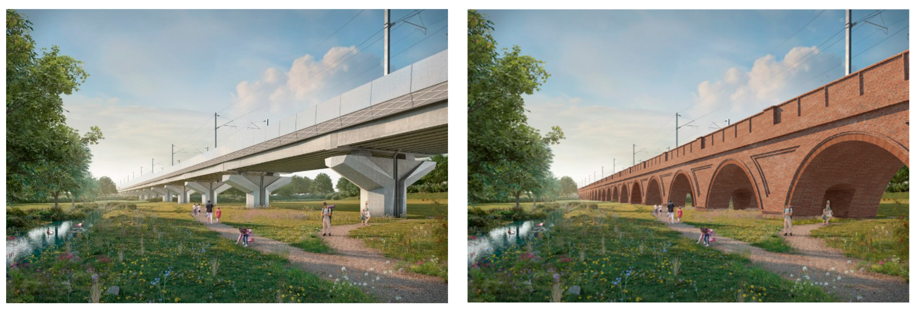 Preprints 171237 g003