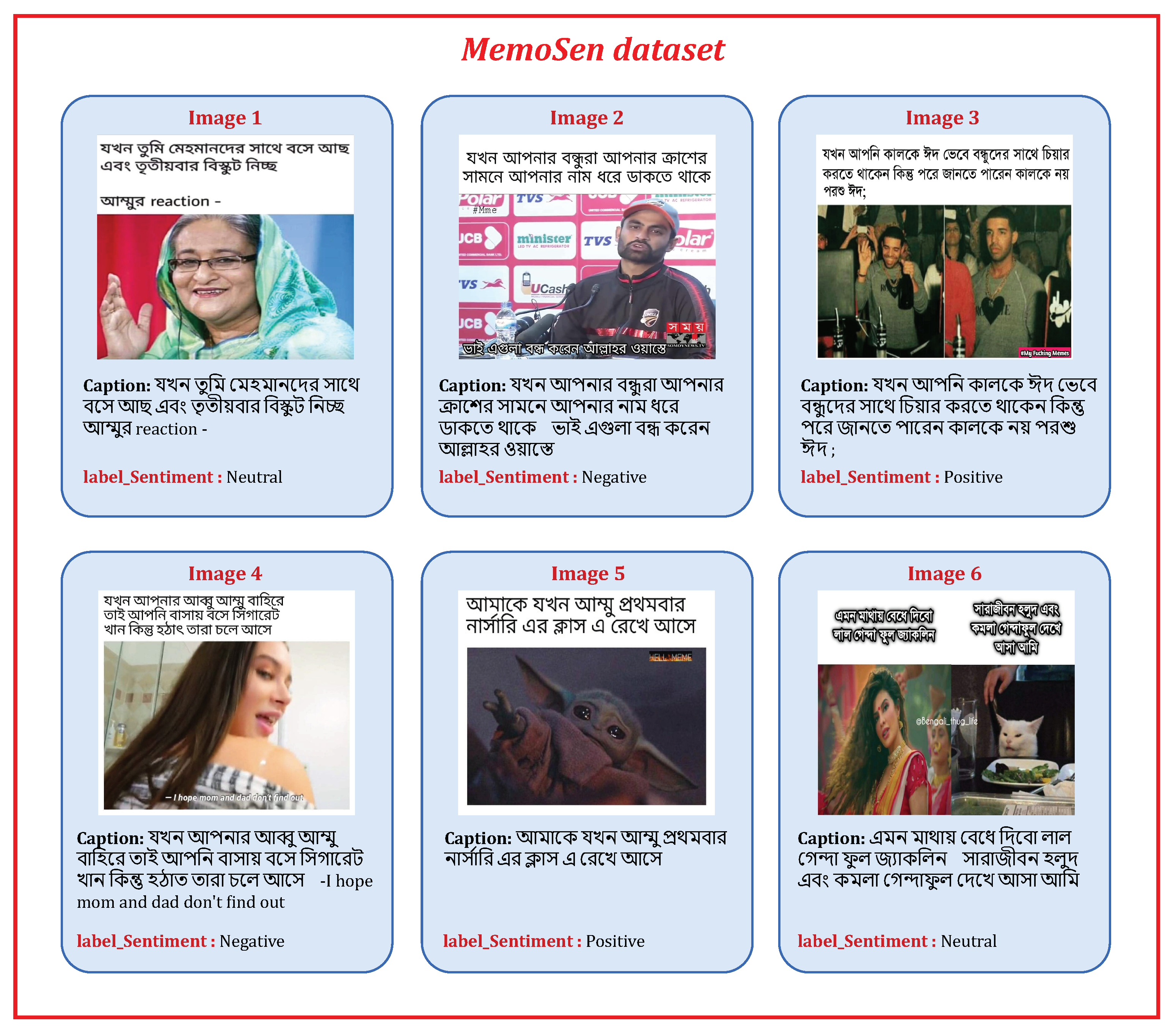 Preprints 146505 g002