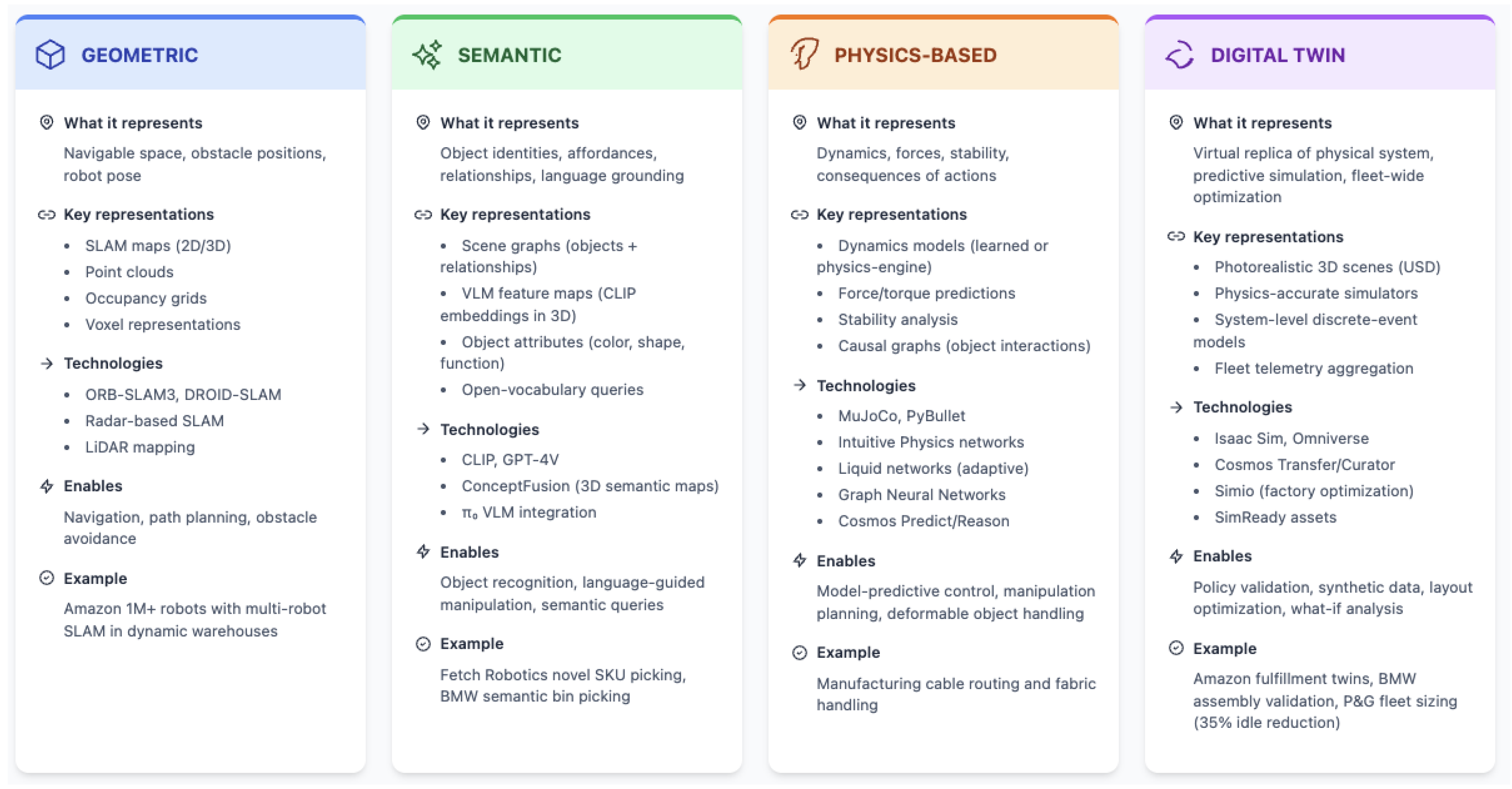 Preprints 206909 g003