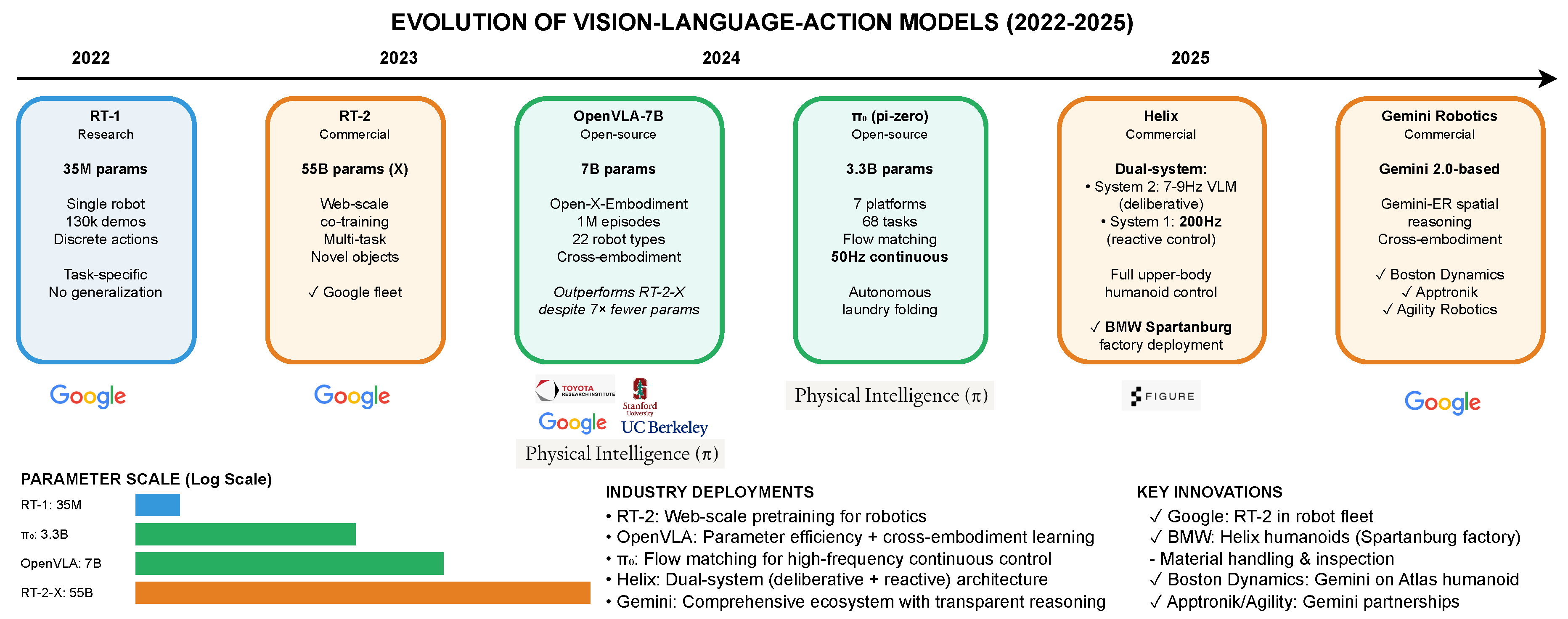 Preprints 206909 g004