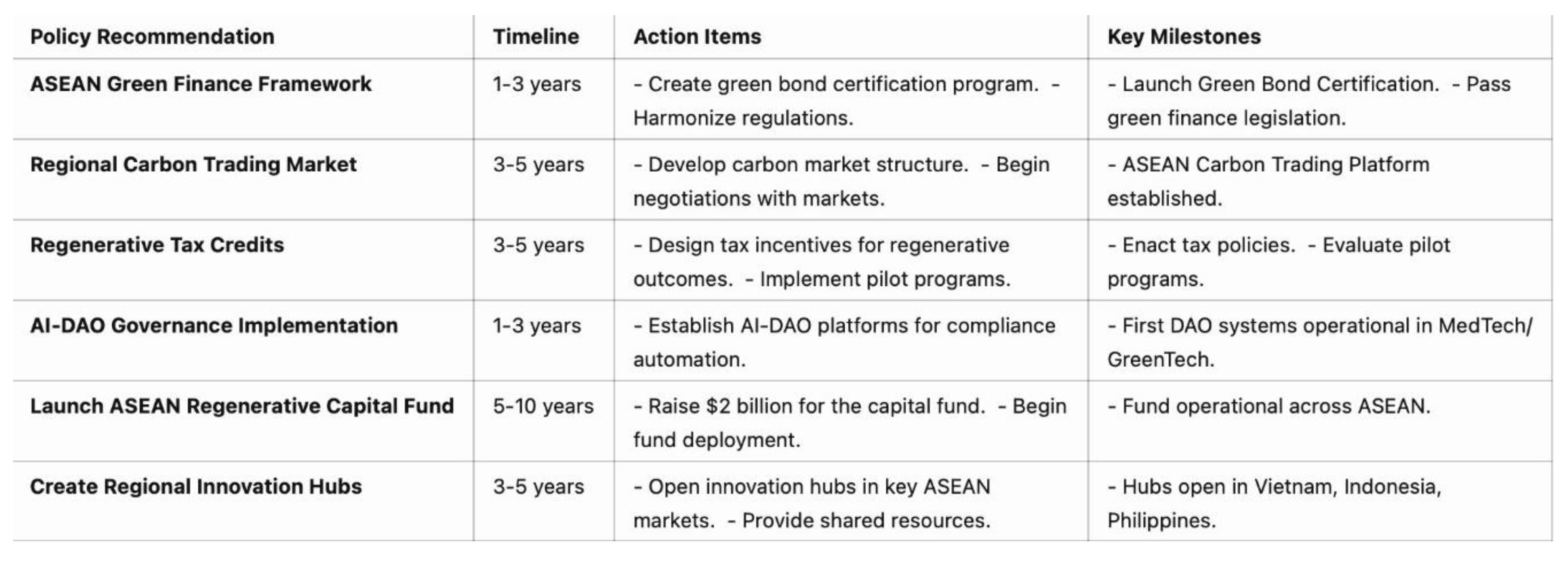 Preprints 145622 i003