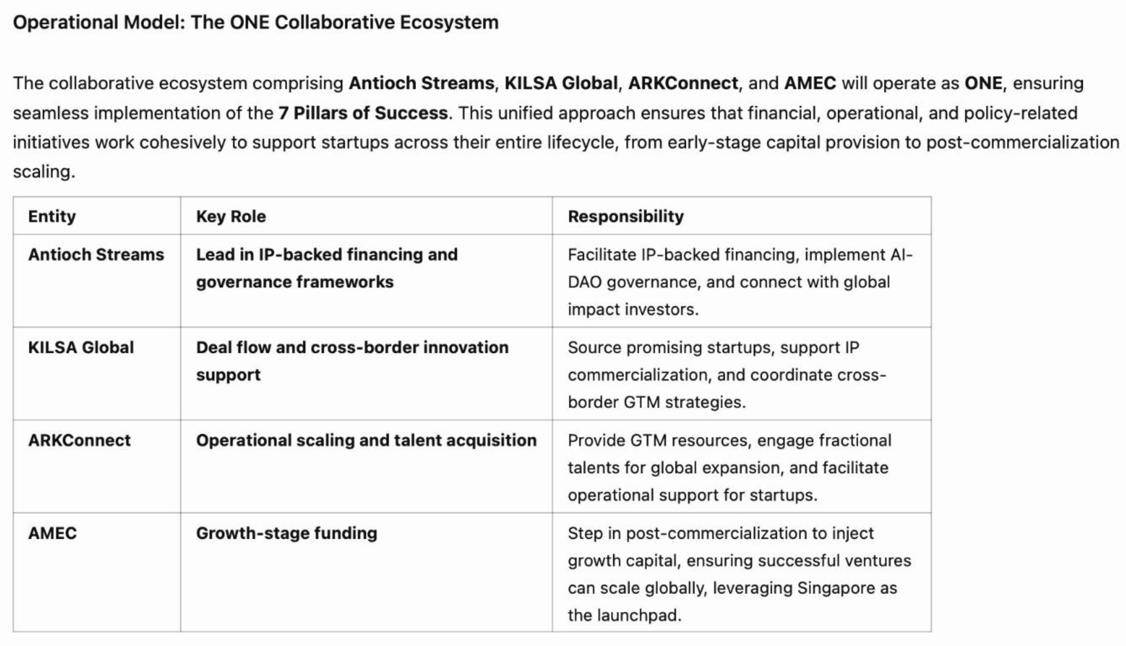 Preprints 145622 i005