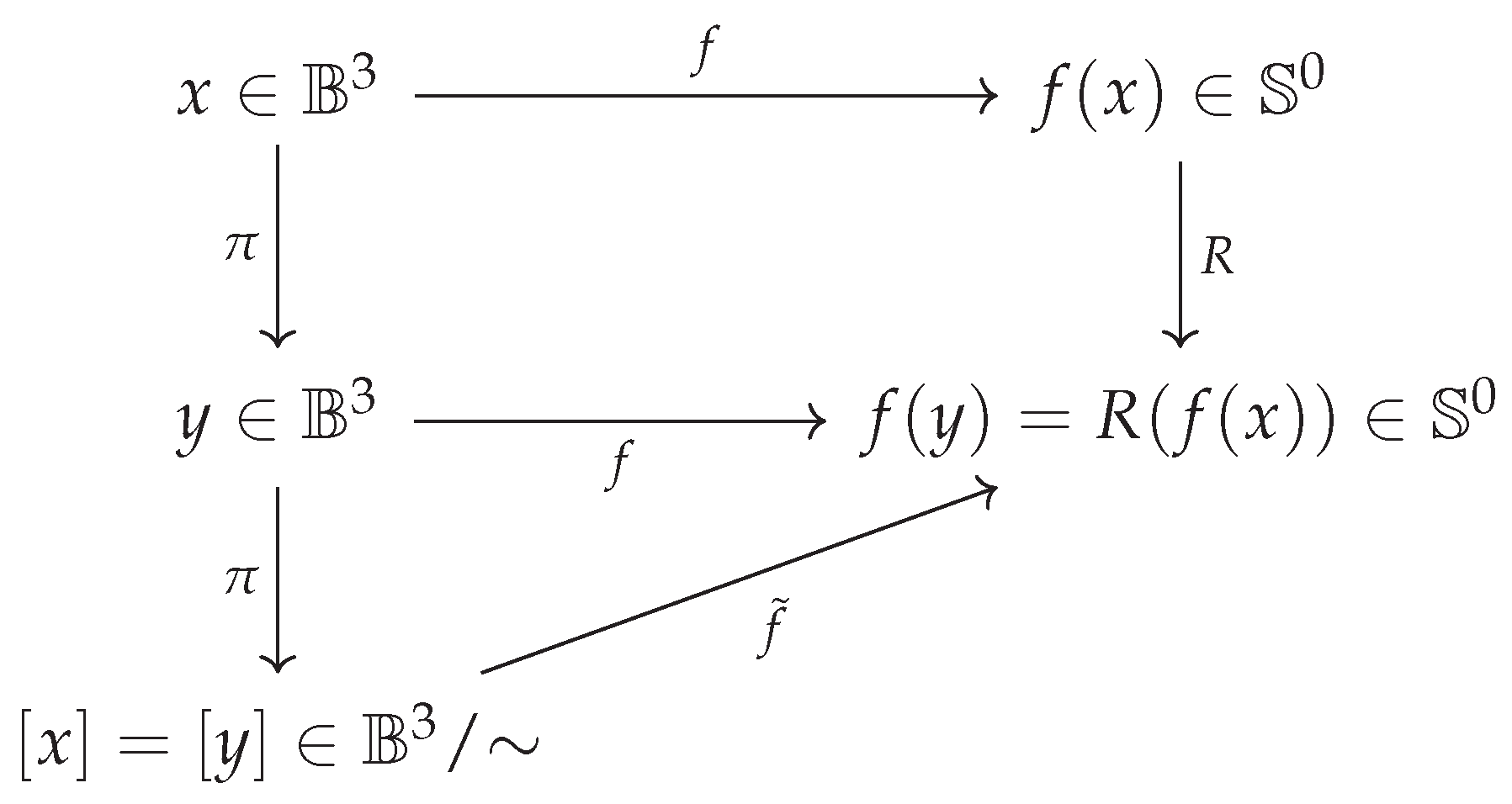 Preprints 178915 g001