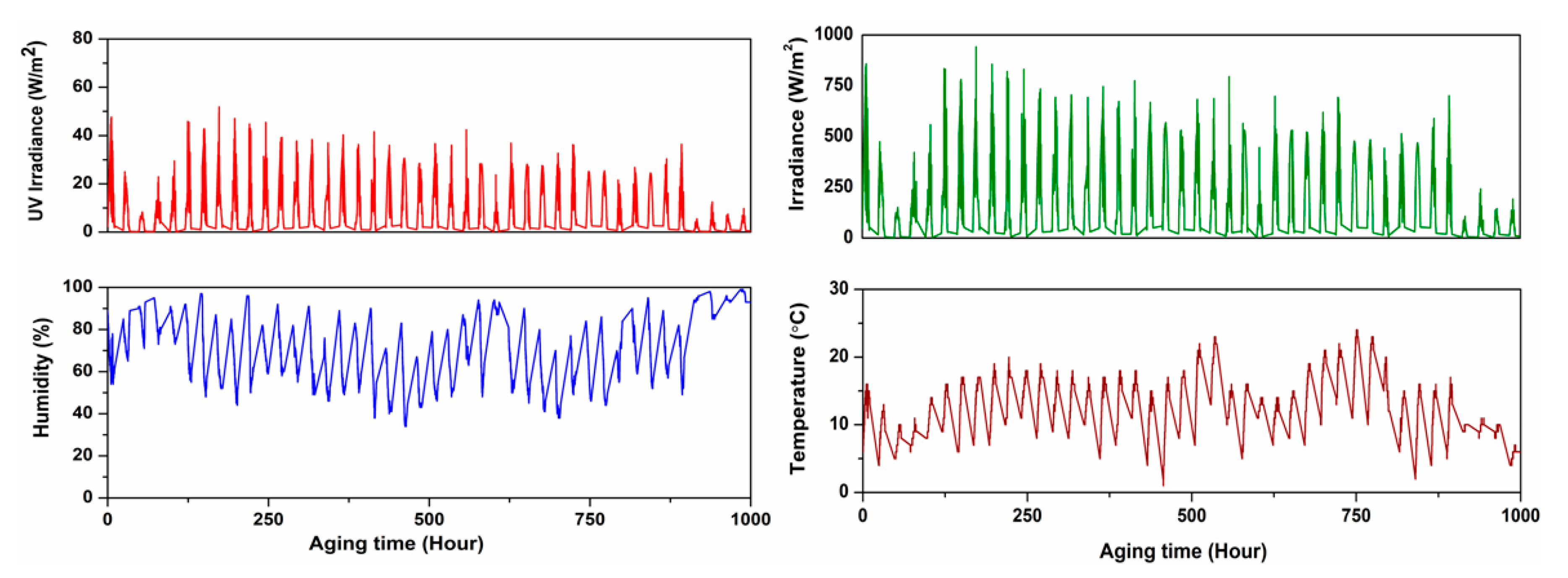 Preprints 228644 g001 Preprints 228644 g001