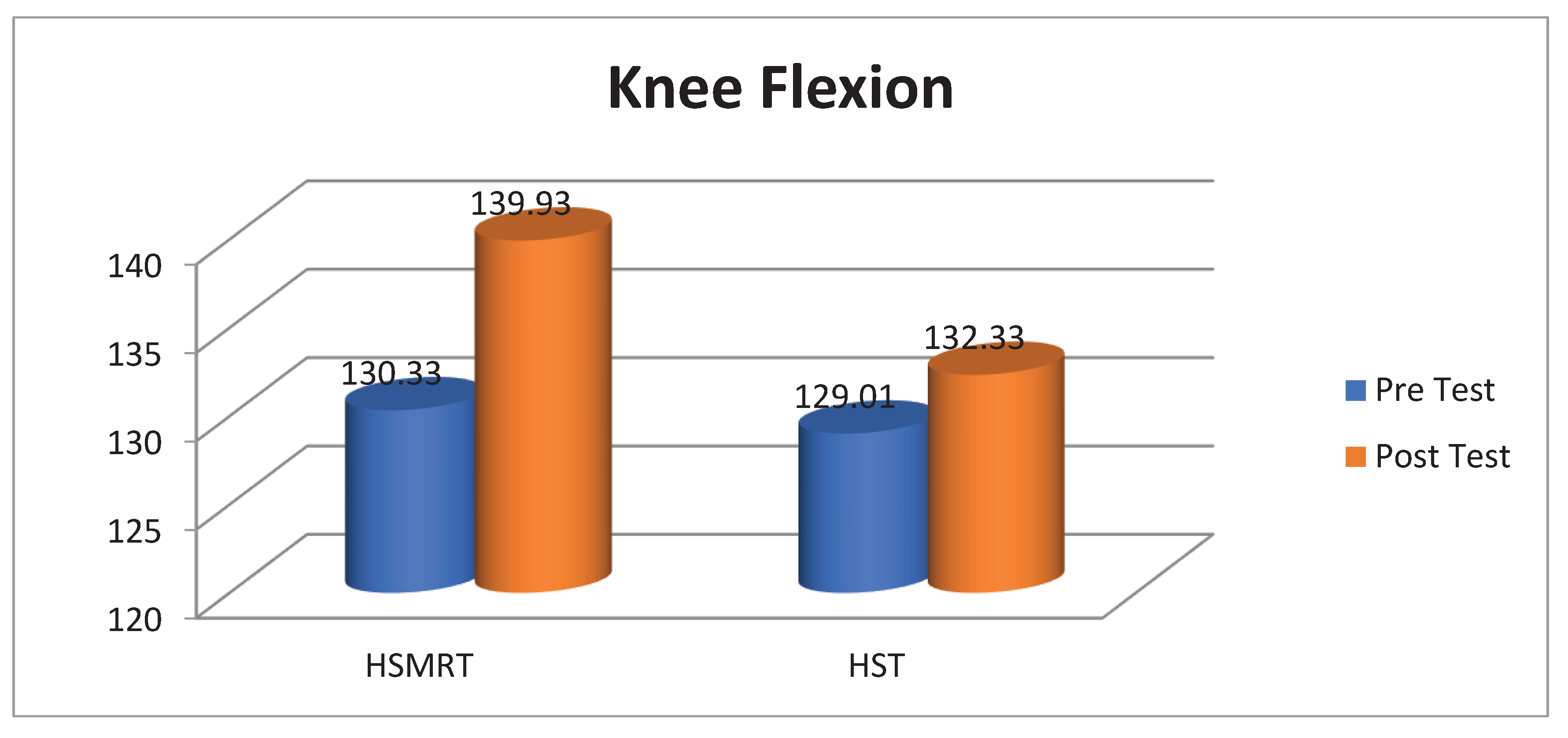 Preprints 94229 g002