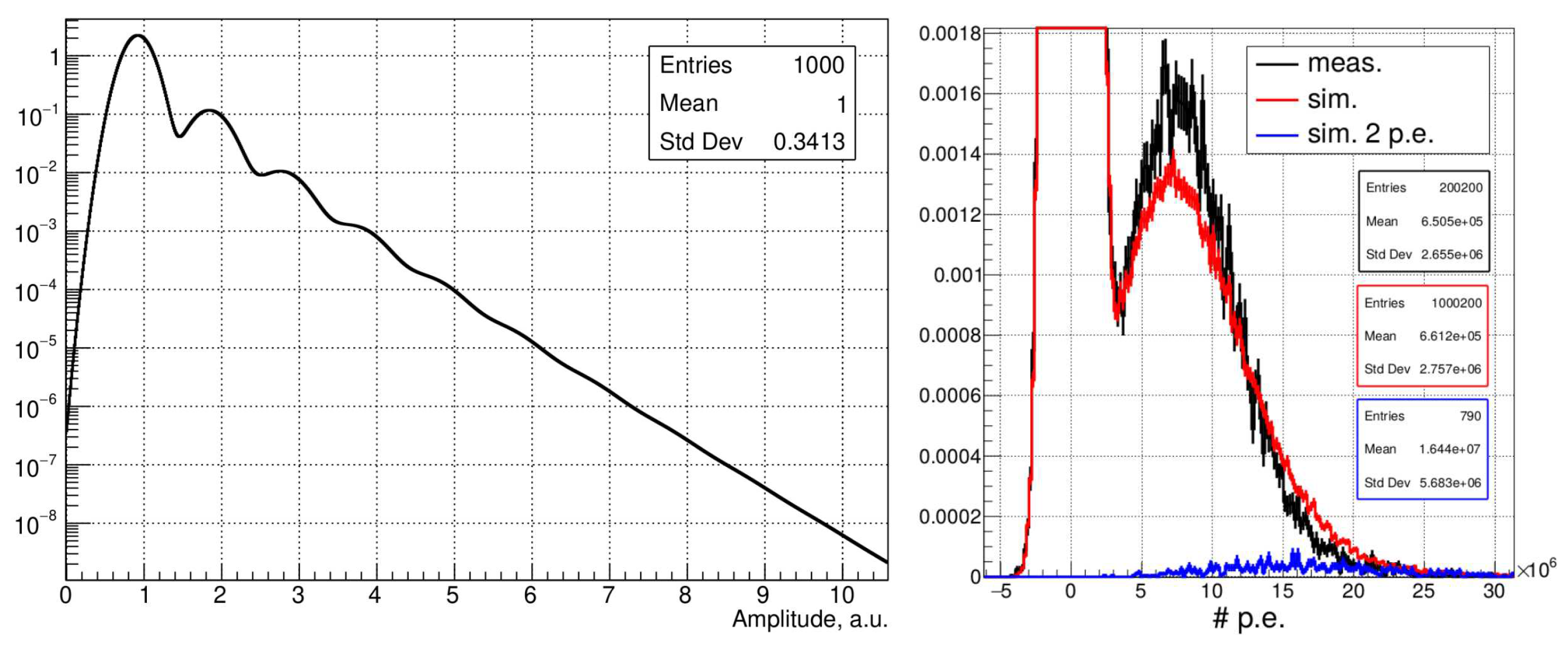 Preprints 88923 g001