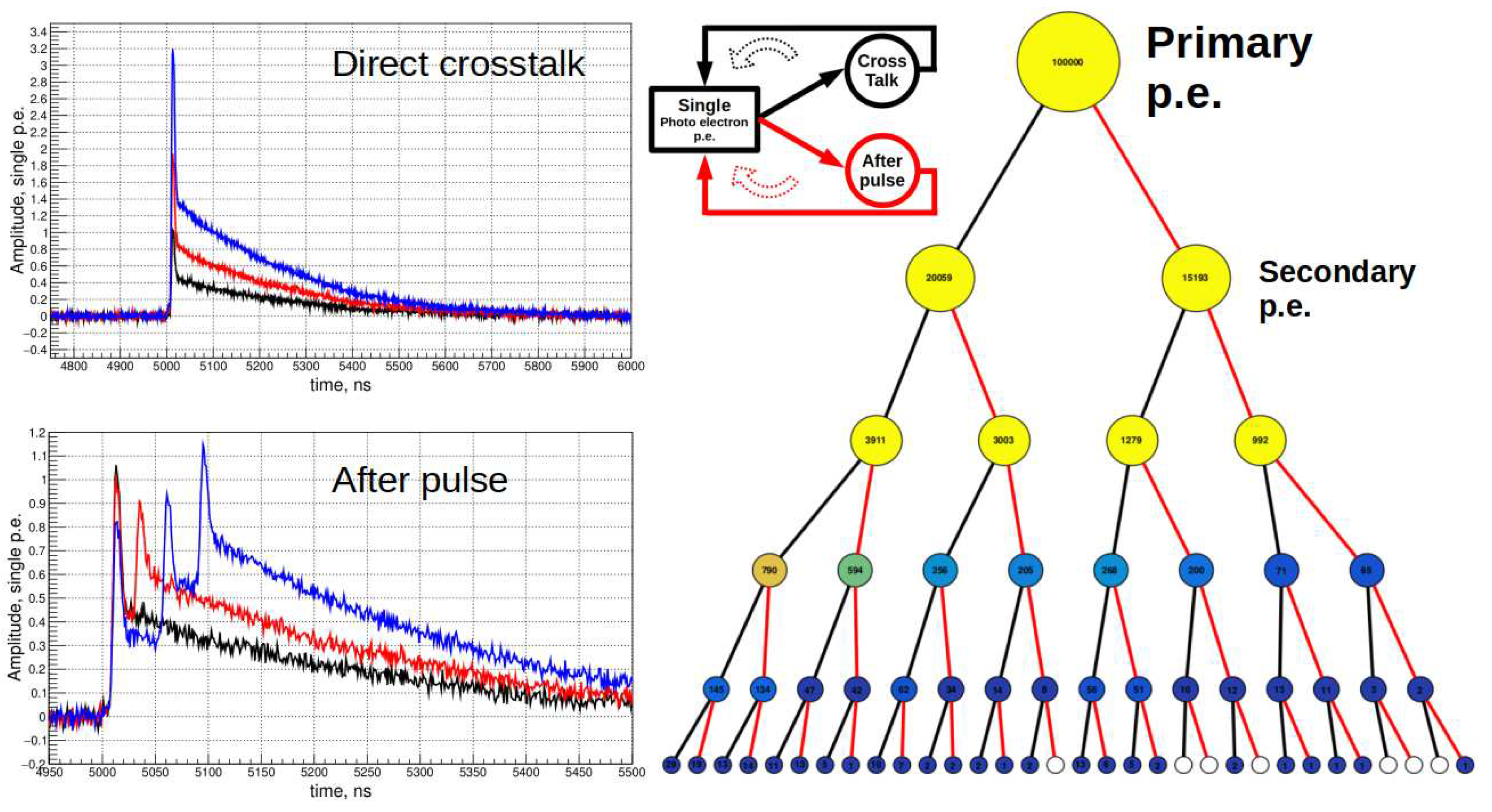 Preprints 88923 g002