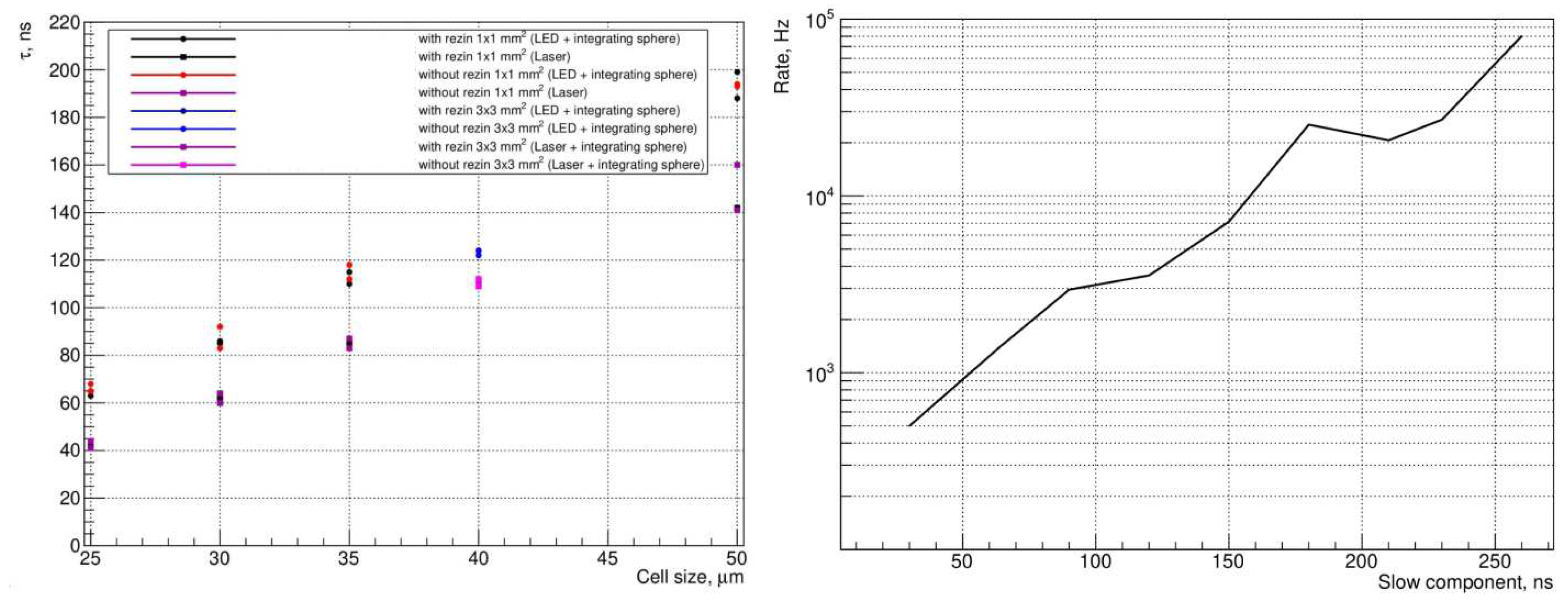 Preprints 88923 g004